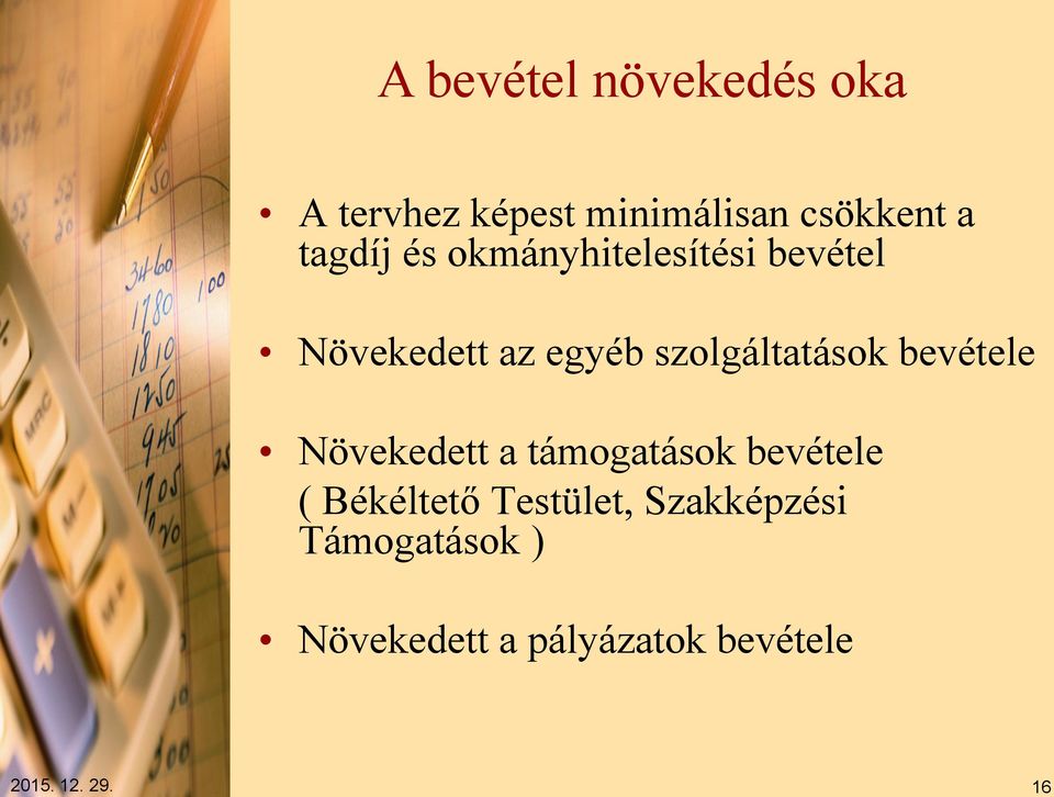 tagdíj és okmányhitelesítési bevétel Növekedett az egyéb