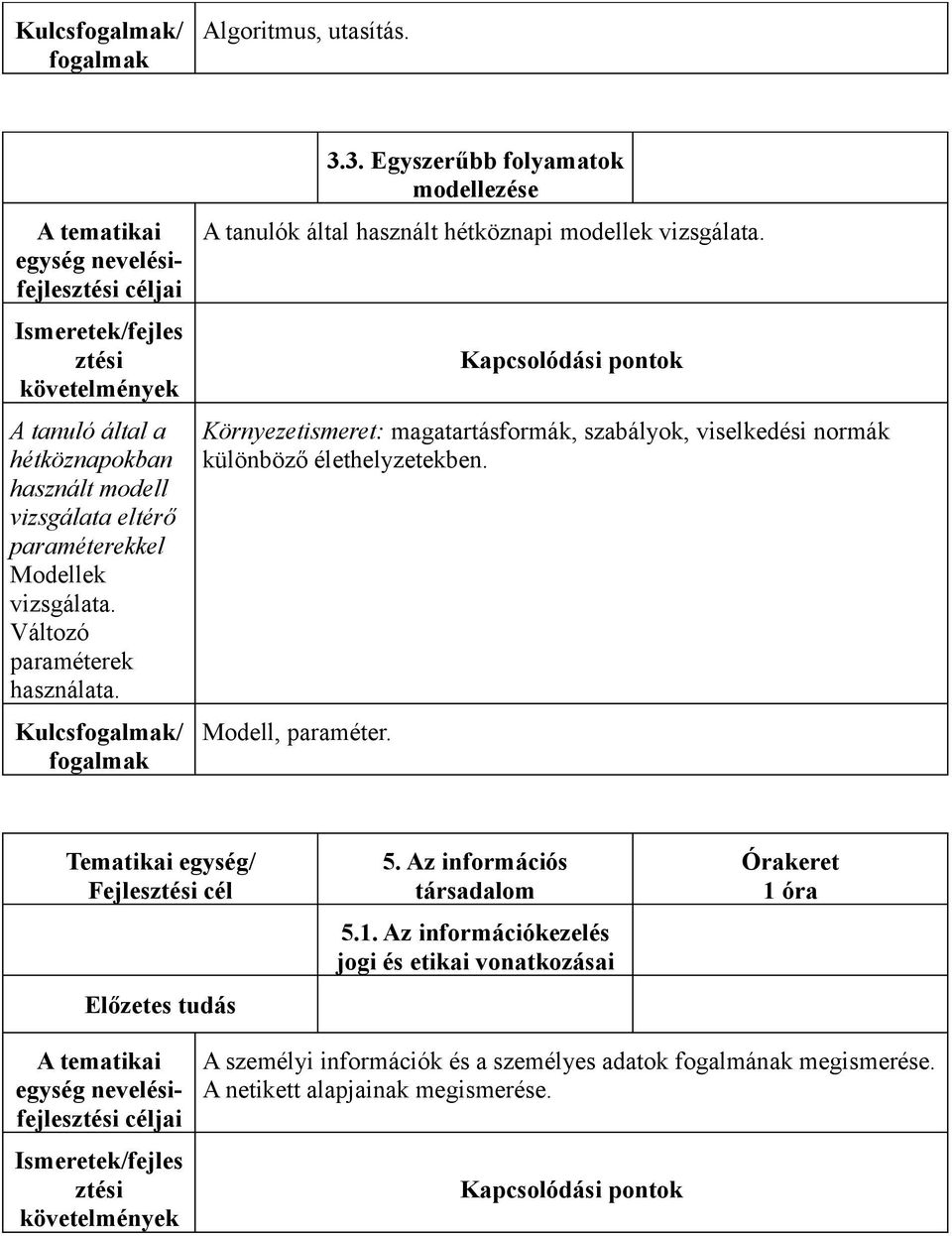 Kulcsfogalmak/ fogalmak 3.3. Egyszerűbb folyamatok modellezése A tanulók által használt hétköznapi modellek vizsgálata.