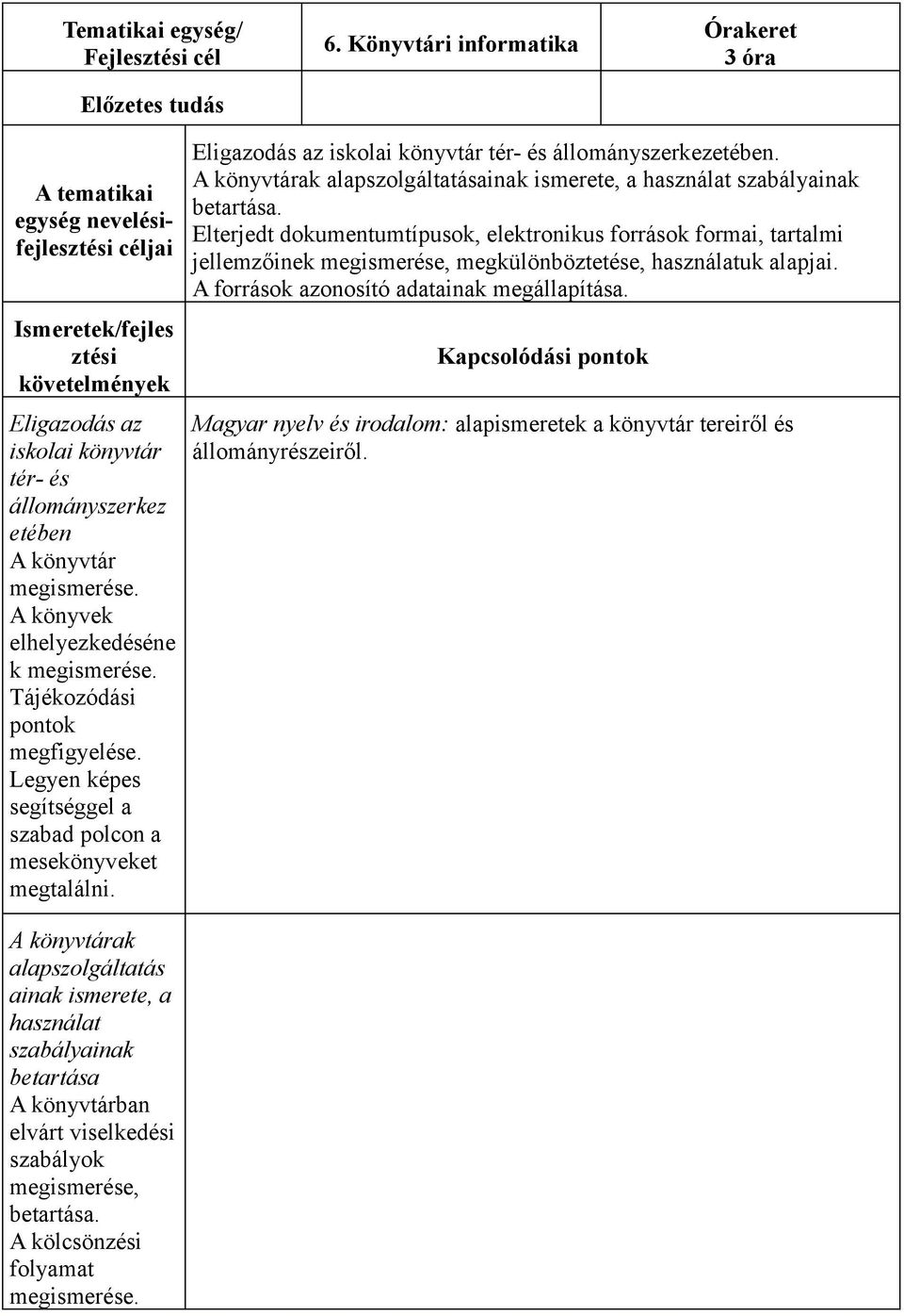 A könyvek elhelyezkedéséne k megismerése. Tájékozódási pontok megfigyelése. Legyen képes segítséggel a szabad polcon a mesekönyveket megtalálni.