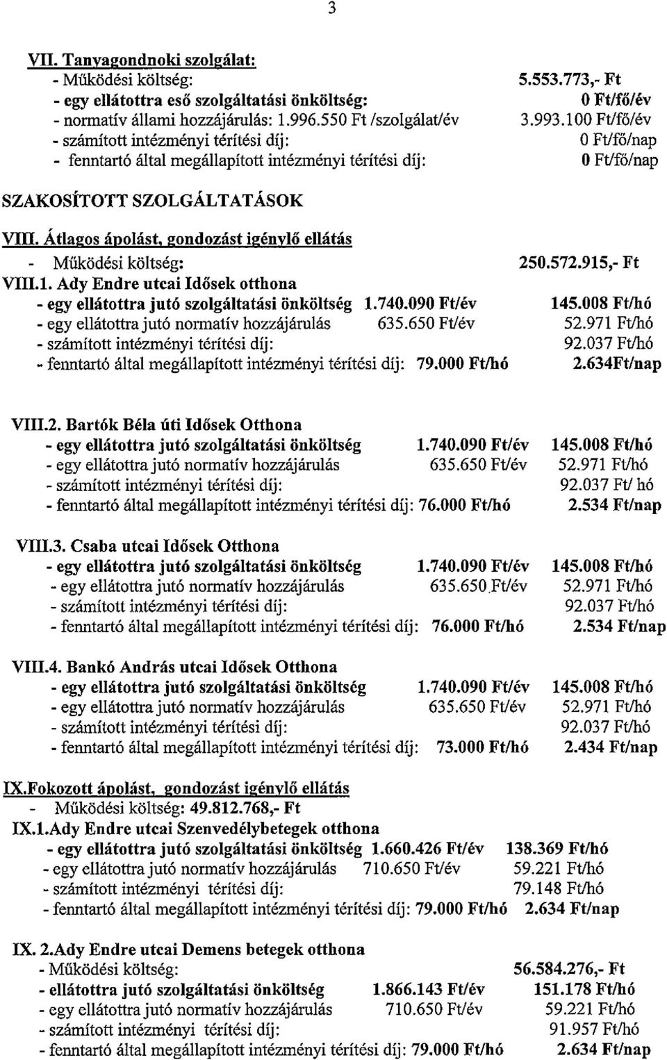 100 Ft/fő/év OFt/fő/nap OFt/fő/nap SZAKOSÍTOTT SZOLGÁLTATÁSOK VIII. Átlagos ápolást, gondozást igénylő ellátás Működési költség: VIII.1. Ady Endre utcai Idősekotthona - egy ellátottra jutó szolgáltatási önköltség 1.