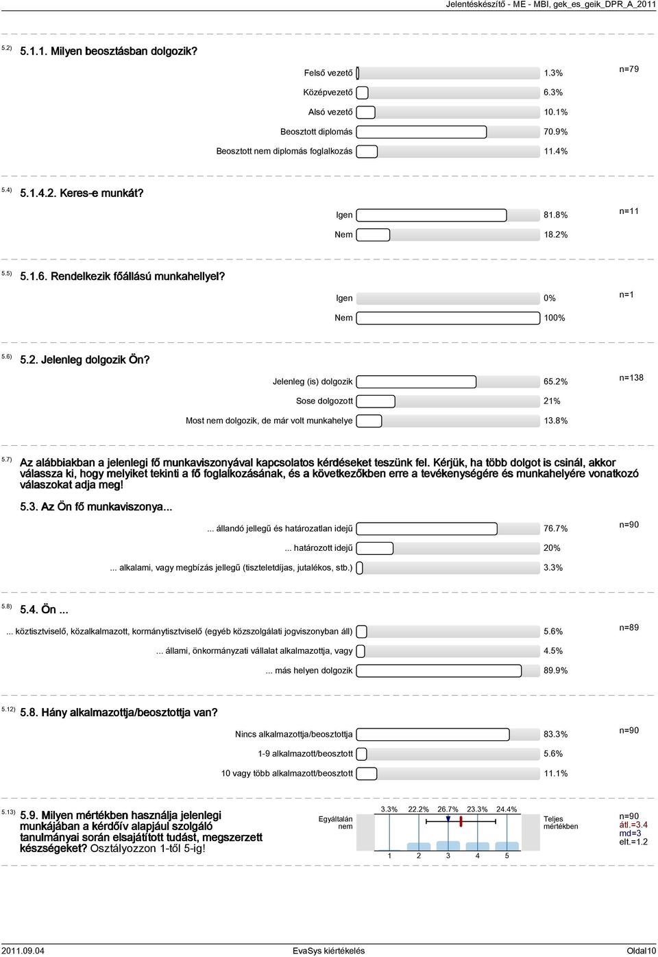 2% n=138 Sose dolgozott 21% Most nem dolgozik, de már volt munkahelye 13.8% 5.7) Az alábbiakban a jelenlegi fő munkaviszonyával kapcsolatos kérdéseket teszünk fel.