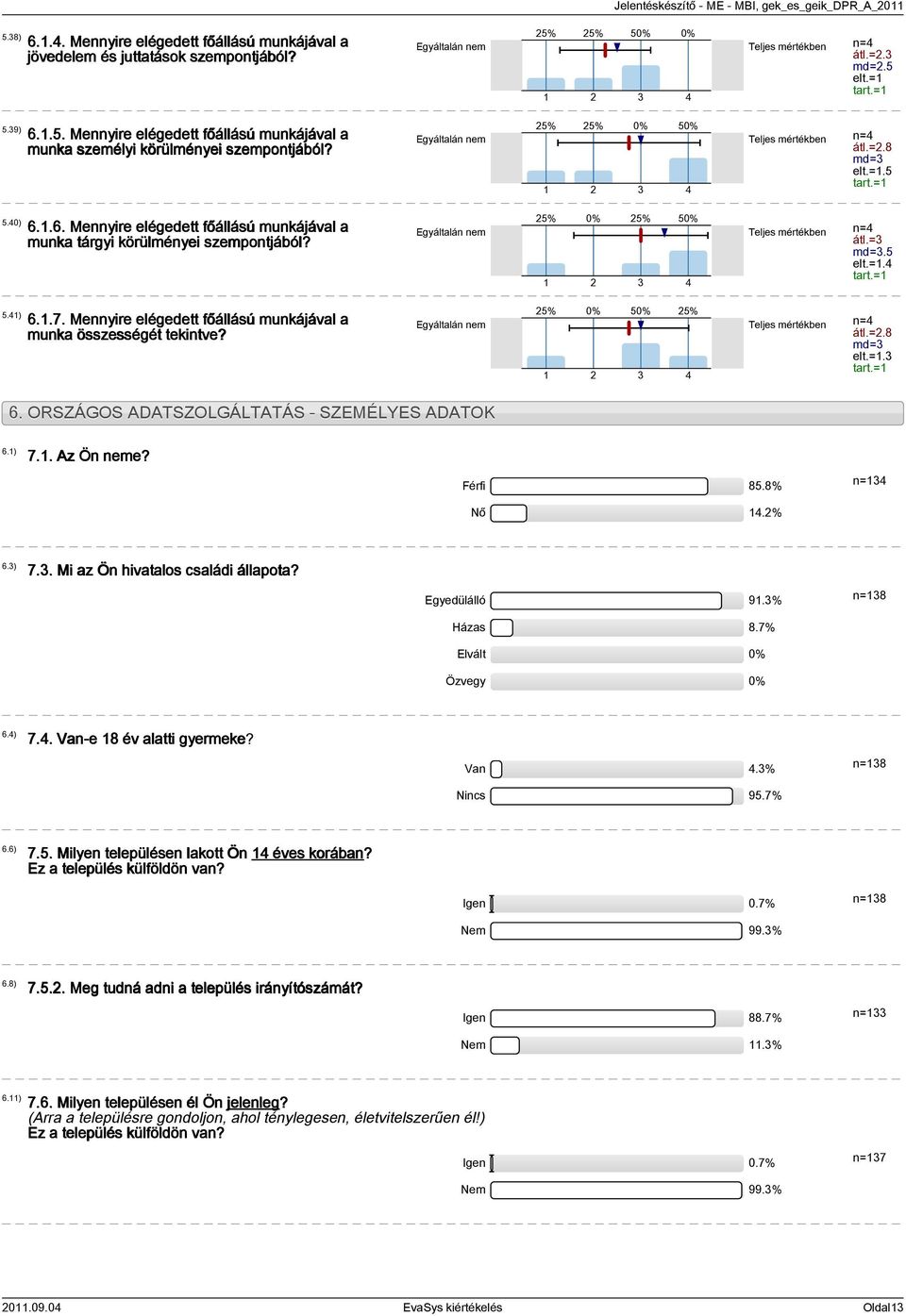 Egyáltalán nem 25% 25% 50% 0% Teljes mértékben n=4 átl.=2.3 1 2 3 4 md=2.5 elt.=1 tart.=1 Egyáltalán nem 25% 25% 0% 50% Teljes mértékben n=4 átl.=2.8 1 2 3 4 md=3 elt.=1.5 tart.