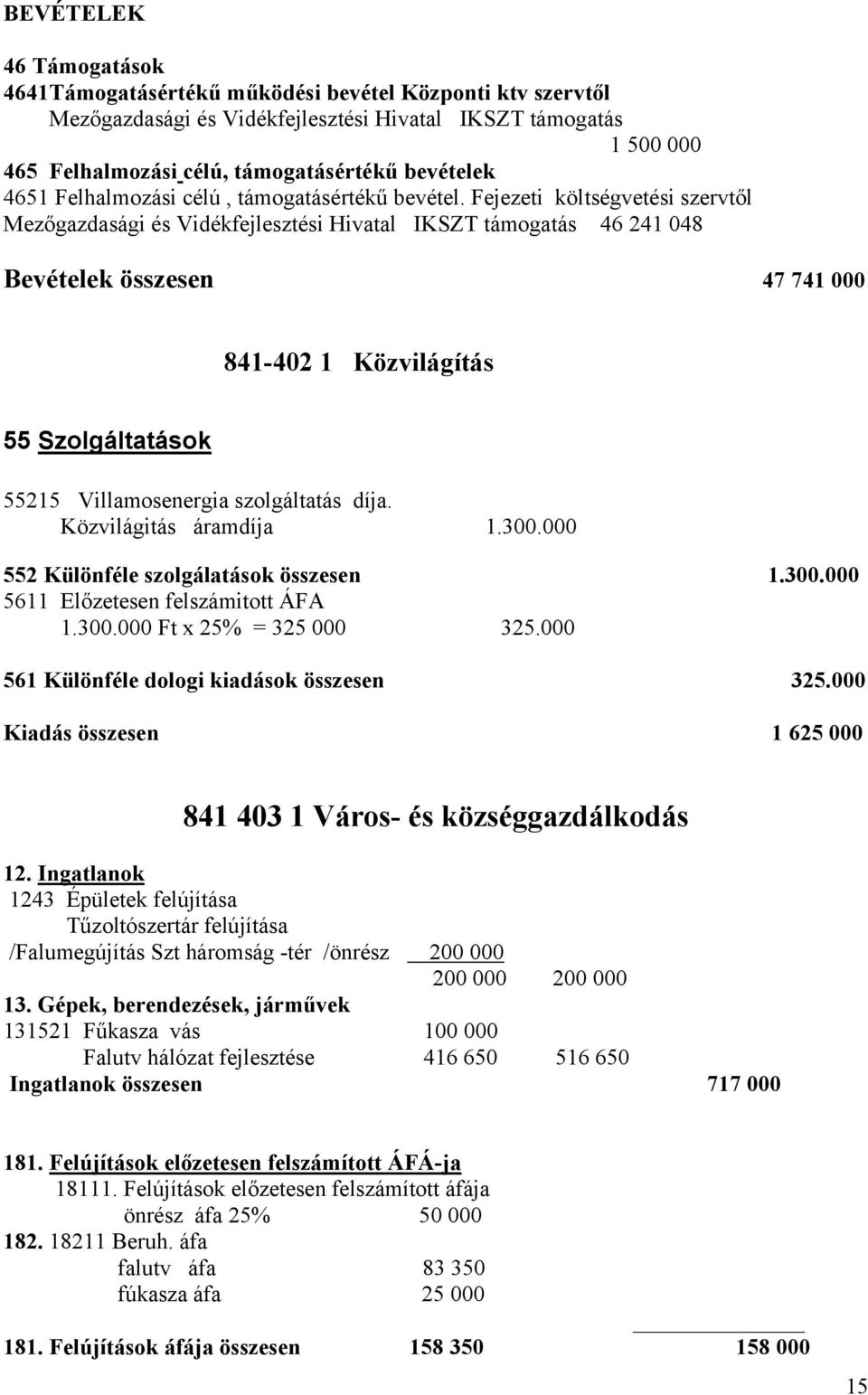 Fejezeti költségvetési szervtől Mezőgazdasági és Vidékfejlesztési Hivatal IKSZT támogatás 46 241 048 Bevételek összesen 47 741 000 841-402 1 Közvilágítás 55 Szolgáltatások 55215 Villamosenergia