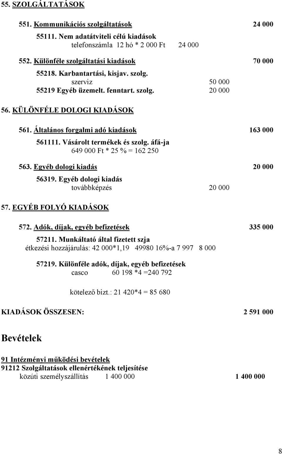 áfá-ja 649 000 Ft * 25 % = 162 250 563. Egyéb dologi kiadás 20 000 56319. Egyéb dologi kiadás továbbképzés 20 000 57. EGYÉB FOLYÓ KIADÁSOK 572. Adók, díjak, egyéb befizetések 335 000 57211.