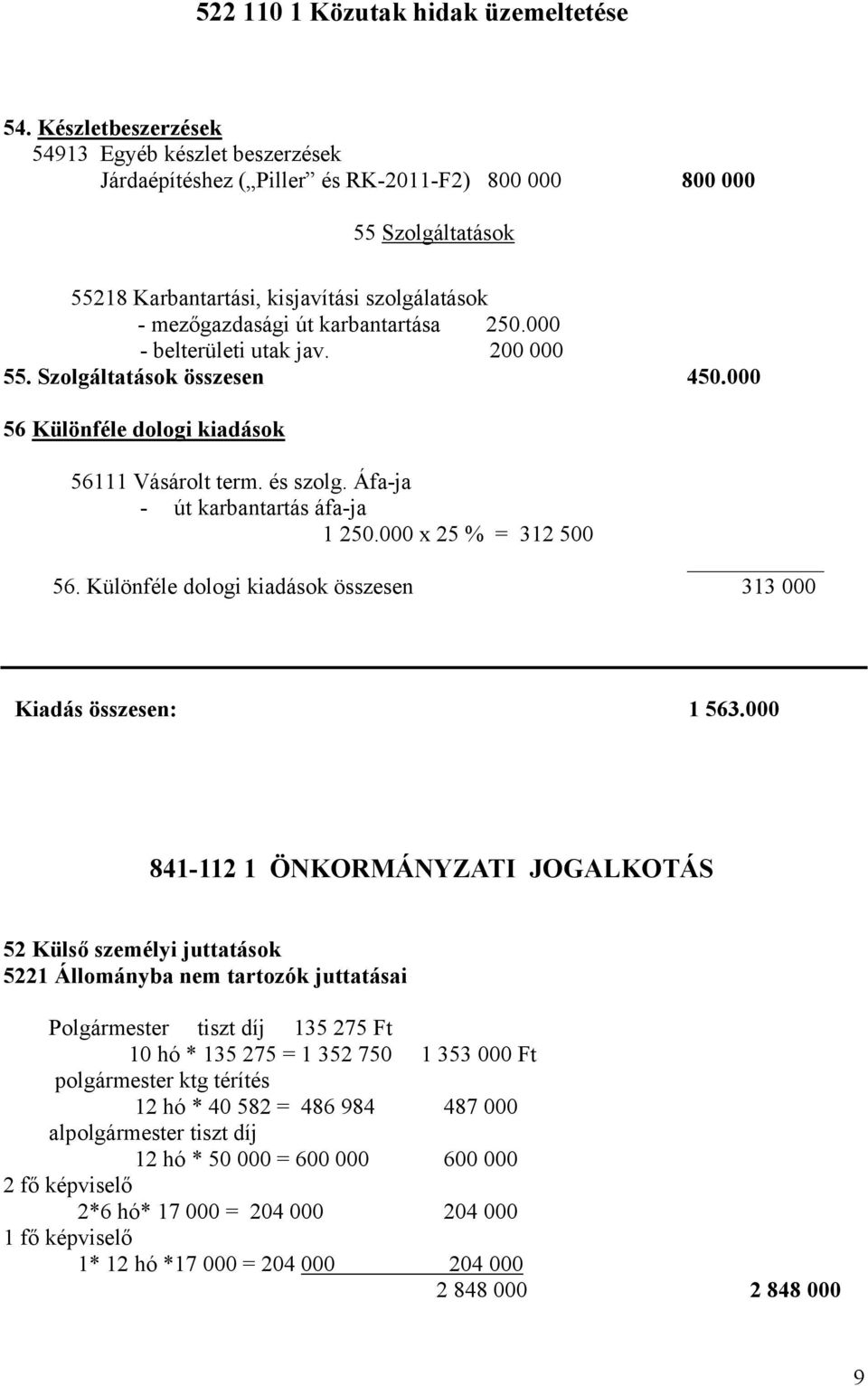 karbantartása 250.000 - belterületi utak jav. 200 000 55. Szolgáltatások összesen 450.000 56 Különféle dologi kiadások 56111 Vásárolt term. és szolg. Áfa-ja - út karbantartás áfa-ja 1 250.