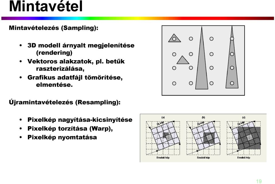 betűk raszterizálása, Grafikus adatfájl tömörítése, elmentése.