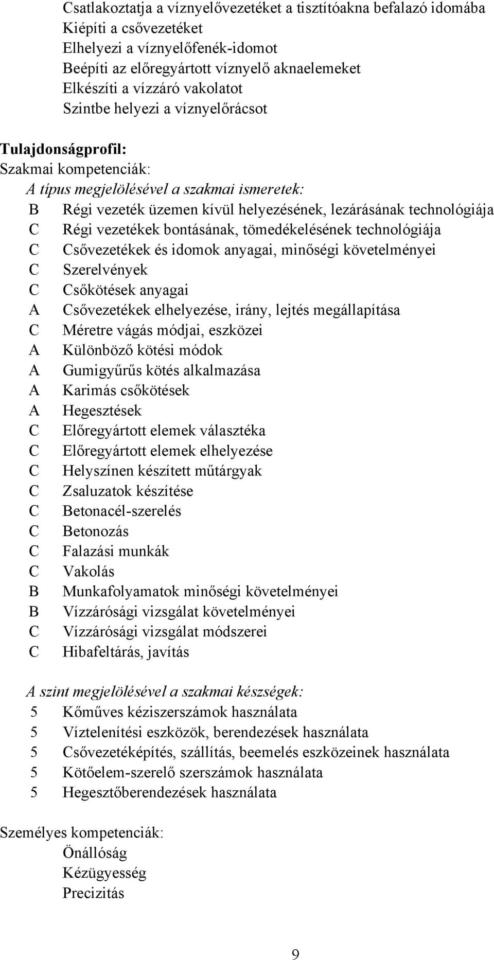 bontásának, tömedékelésének technológiája sővezetékek és idomok anyagai, minőségi követelményei Szerelvények sőkötések anyagai A sővezetékek elhelyezése, irány, lejtés megállapítása Méretre vágás