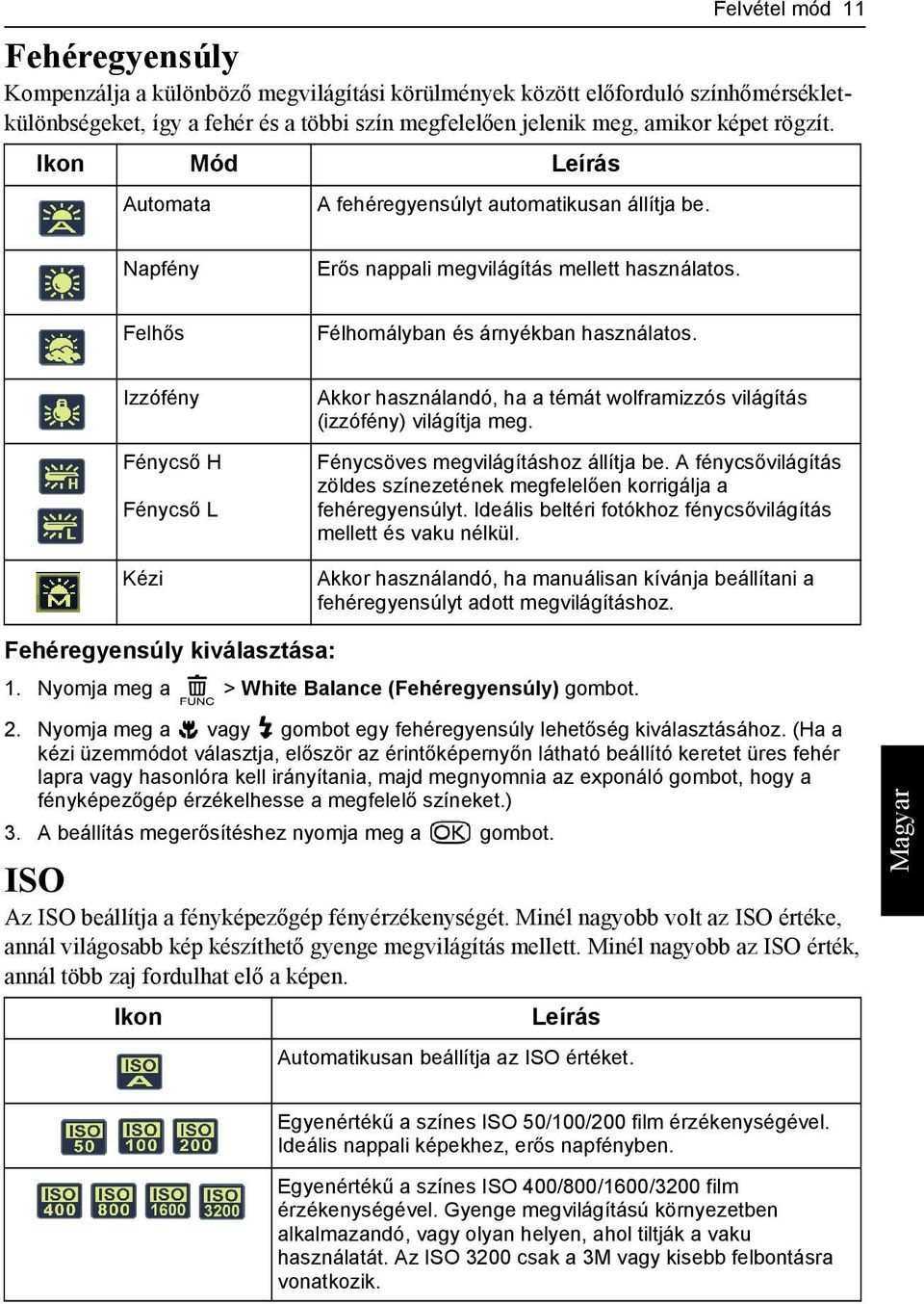 Izzófény Fénycső H Fénycső L Kézi Akkor használandó, ha a témát wolframizzós világítás (izzófény) világítja meg. Fénycsöves megvilágításhoz állítja be.