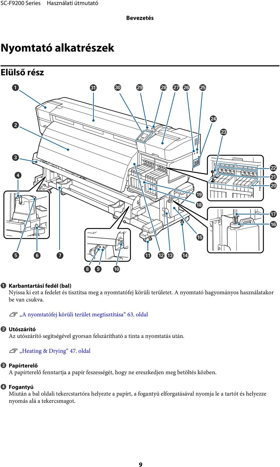 oldal B Utószárító Az utószárító segítségével gyorsan felszárítható a tinta a nyomtatás után. U Heating & Drying 47.