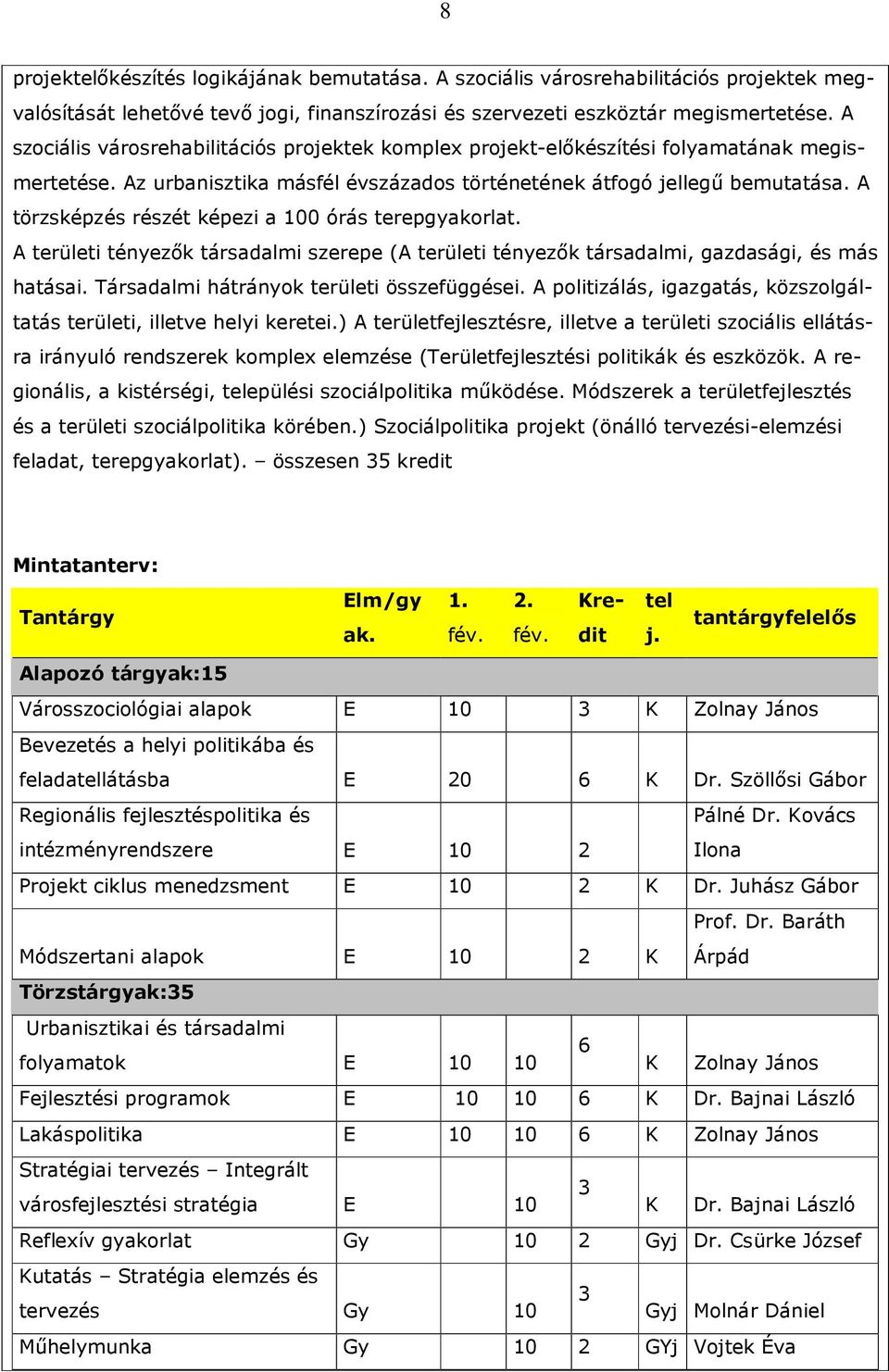 A törzsképzés részét képezi a 100 órás terepgyakorlat. A területi tényezık társadalmi szerepe (A területi tényezık társadalmi, gazdasági, és más hatásai. Társadalmi hátrányok területi összefüggései.