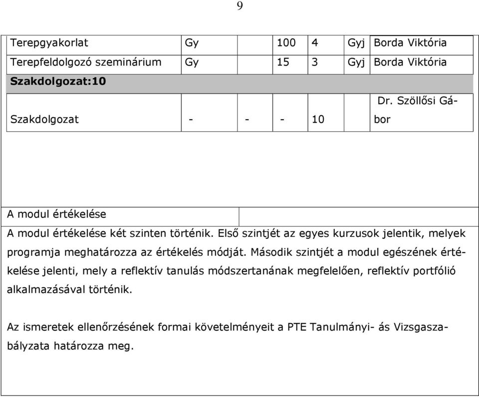 Elsı szintjét az egyes kurzusok jelentik, melyek programja meghatározza az értékelés módját.