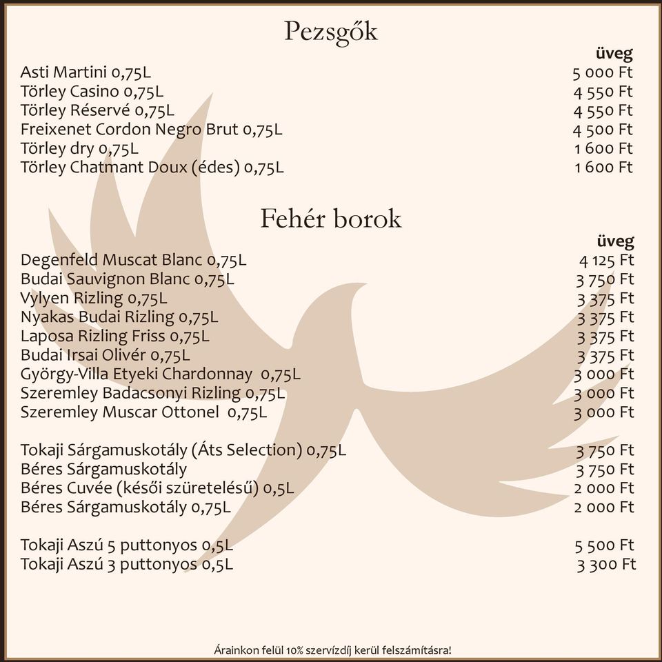 Szeremley Muscar Ottonel 0,75L Tokaji Sárgamuskotály (Áts Selection) 0,75L Béres Sárgamuskotály Béres Cuvée (késői szüretelésű) 0,5L Béres Sárgamuskotály 0,75L Tokaji Aszú 5 puttonyos 0,5L Tokaji