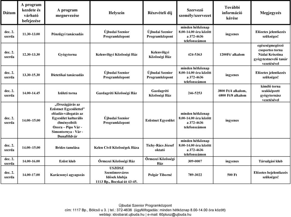 00 Bridzs tanulása Kelen Civil Közösségek a 14.00-16.00 Ezüst klub Őrmezei 14.00-17.00 Karácsonyi agyagozás USZOSZ Szentimreváros Idősek klubja 1113 Bp., Bocskai út 43-45.