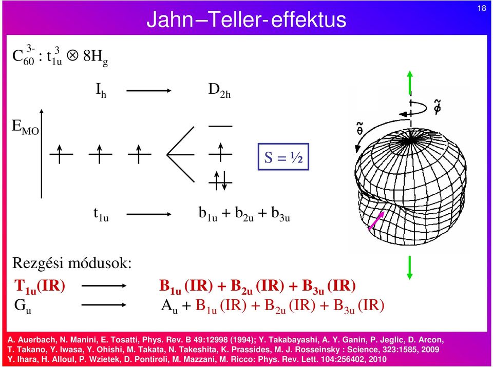 Takabayashi, A. Y. Ganin, P. Jeglic, D. Arcon, T. Takano, Y. Iwasa, Y. Ohishi, M. Takata, N. Takeshita, K. Prassides, M. J. Rosseinsky : Science, 323:1585, 2009 Y.