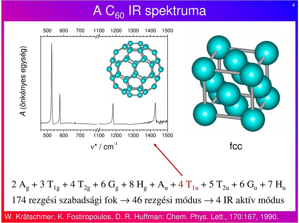 u + 4 T 1u + 5 T 2u + 6 G u + 7 H u 174 rezgési szabadsági fok 46 rezgési módus 4 IR