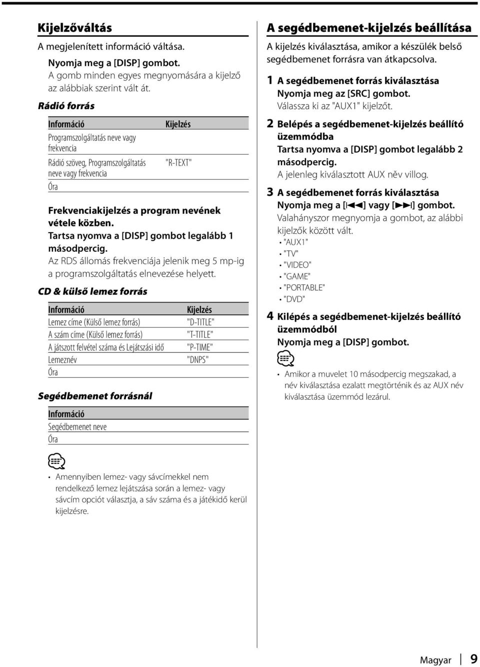 Tartsa nyomva a [DISP] gombot legalább 1 másodpercig. Az RDS állomás frekvenciája jelenik meg 5 mp-ig a programszolgáltatás elnevezése helyett.