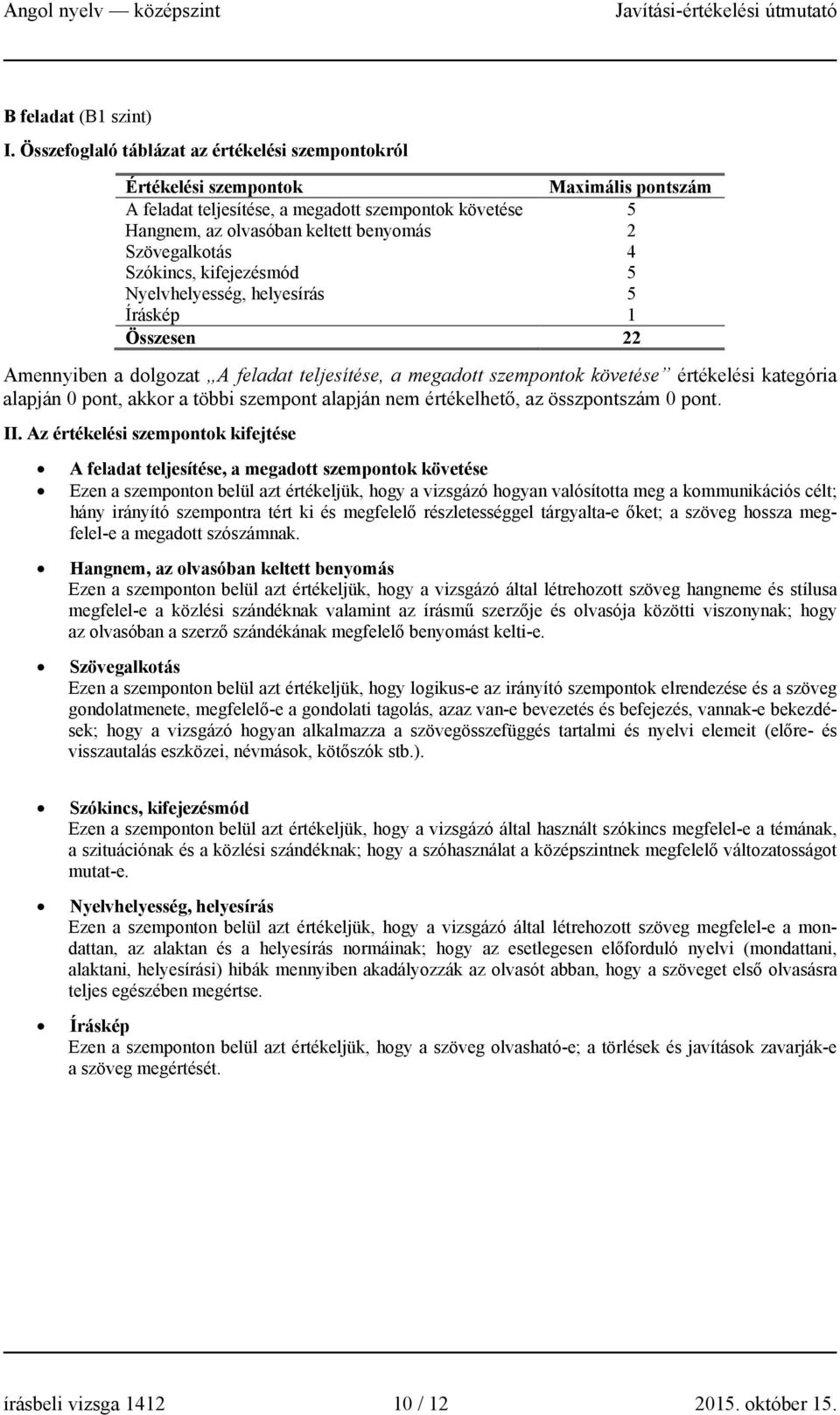 Szövegalkotás 4 Szókincs, kifejezésmód 5 Nyelvhelyesség, helyesírás 5 Íráskép 1 Összesen 22 Amennyiben a dolgozat A feladat teljesítése, a megadott szempontok követése értékelési kategória alapján 0