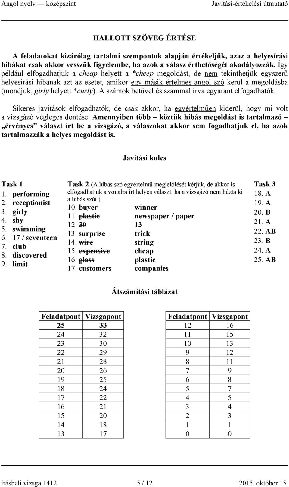 helyett *curly). A számok betűvel és számmal írva egyaránt elfogadhatók. Sikeres javítások elfogadhatók, de csak akkor, ha egyértelműen kiderül, hogy mi volt a vizsgázó végleges döntése.