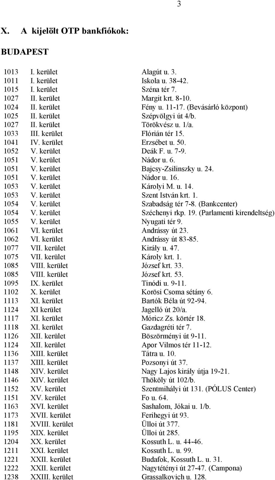 kerület Nádor u. 6. 1051 V. kerület Bajcsy-Zsilinszky u. 24. 1051 V. kerület Nádor u. 16. 1053 V. kerület Károlyi M. u. 14. 1053 V. kerület Szent István krt. 1. 1054 V. kerület Szabadság tér 7-8.