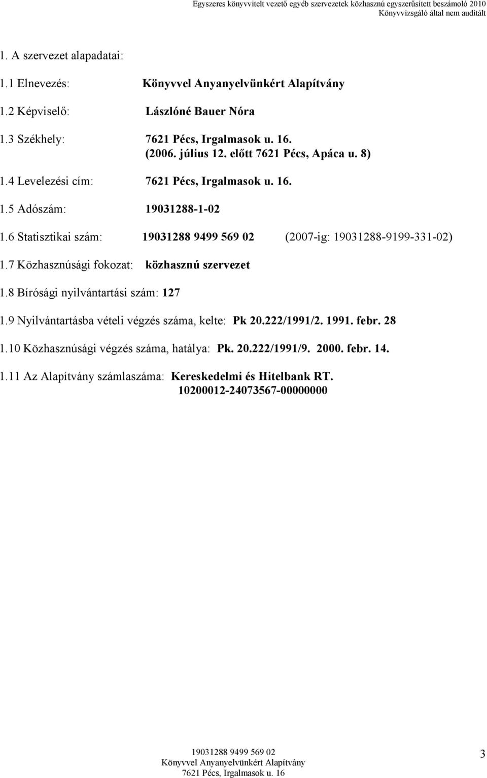 7 Közhasznúsági fokozat: közhasznú szervezet 1.8 Bírósági nyilvántartási szám: 127 1.9 Nyilvántartásba vételi végzés száma, kelte: Pk 20.