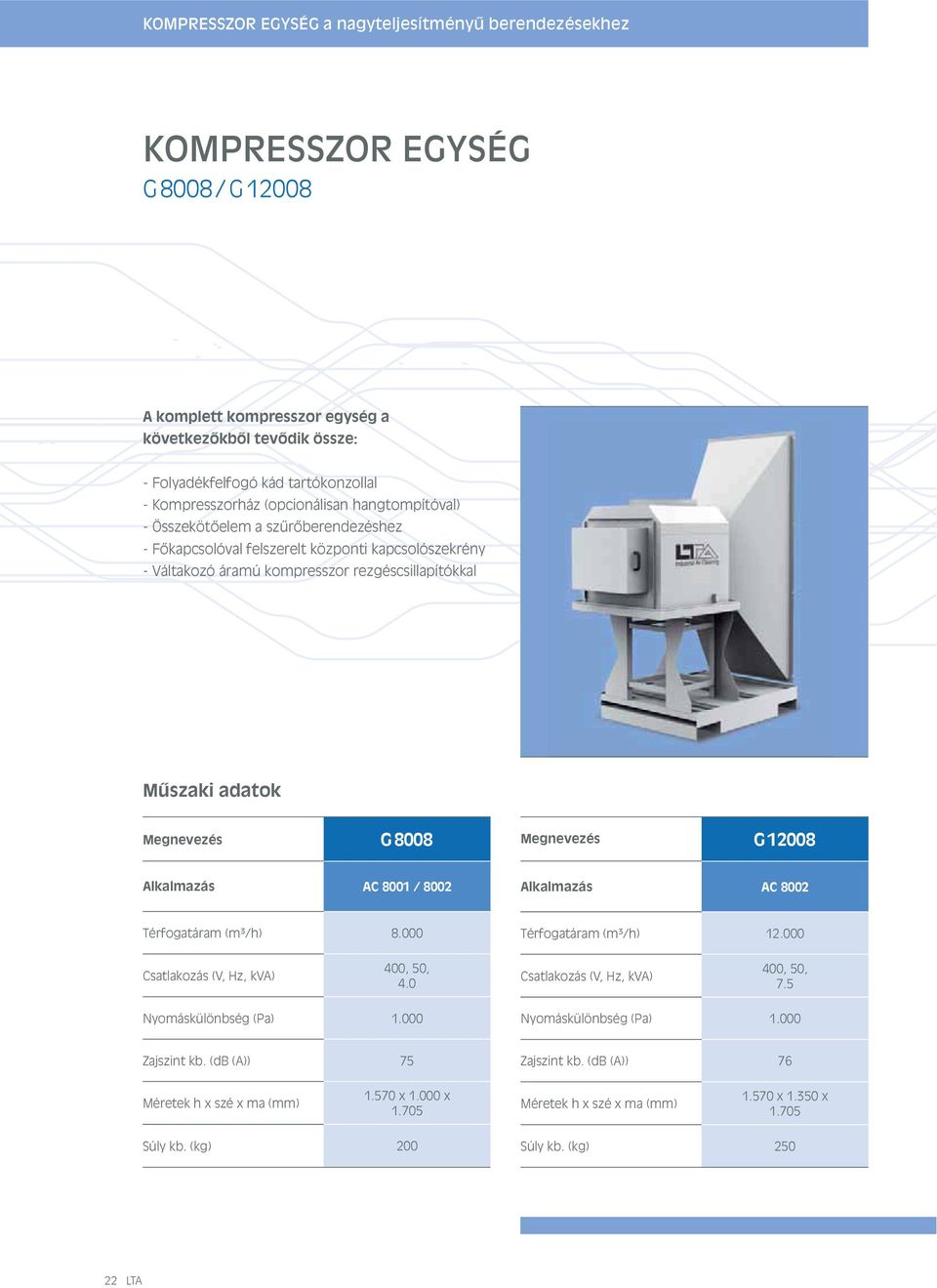 kompresszor rezgéscsillapítókkal G 8008 G 12008 Alkalmazás AC 8001 / 8002 Alkalmazás AC 8002 Térfogatáram (m³/h) 8.000 Térfogatáram (m³/h) 12.000 400, 50, 4.0 400, 50, 7.