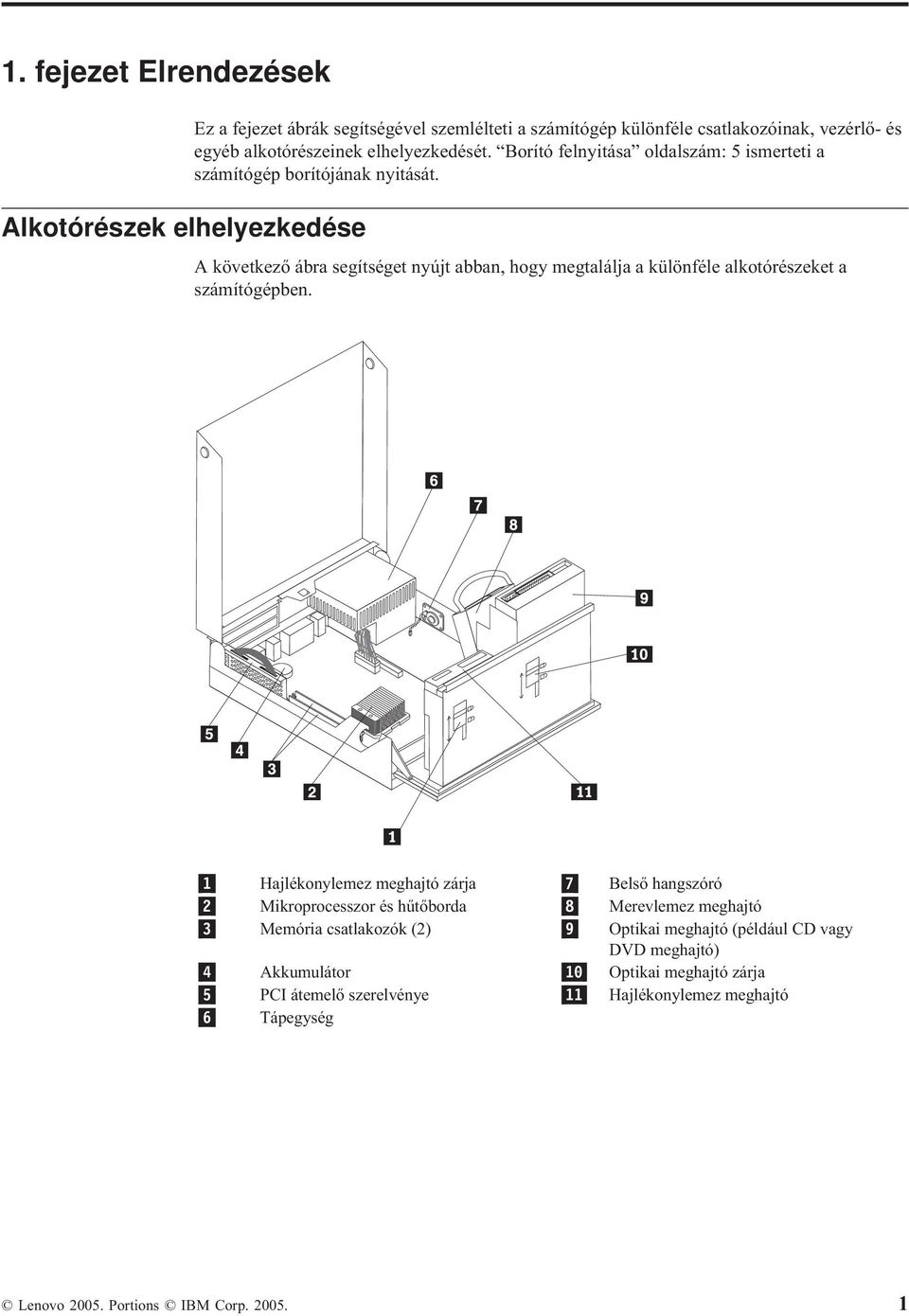 A következő ábra segítséget nyújt abban, hogy megtalálja a különféle alkotórészeket a számítógépben.