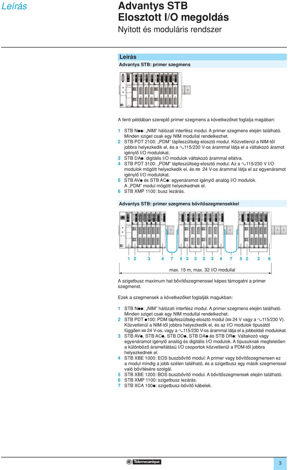 Közvetlenül a NIM-tôl jobbra helyezkedik el, és a a/0 V-os árammal látja el a váltakozó áramot igénylô I/O modulokat. STB D : digitális I/O modulok váltakozó árammal ellátva.