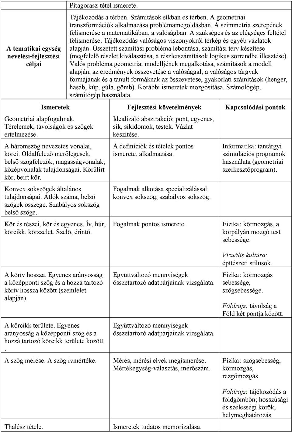 Összetett számítási probléma lebontása, számítási terv készítése (megfelelő részlet kiválasztása, a részletszámítások logikus sorrendbe illesztése).