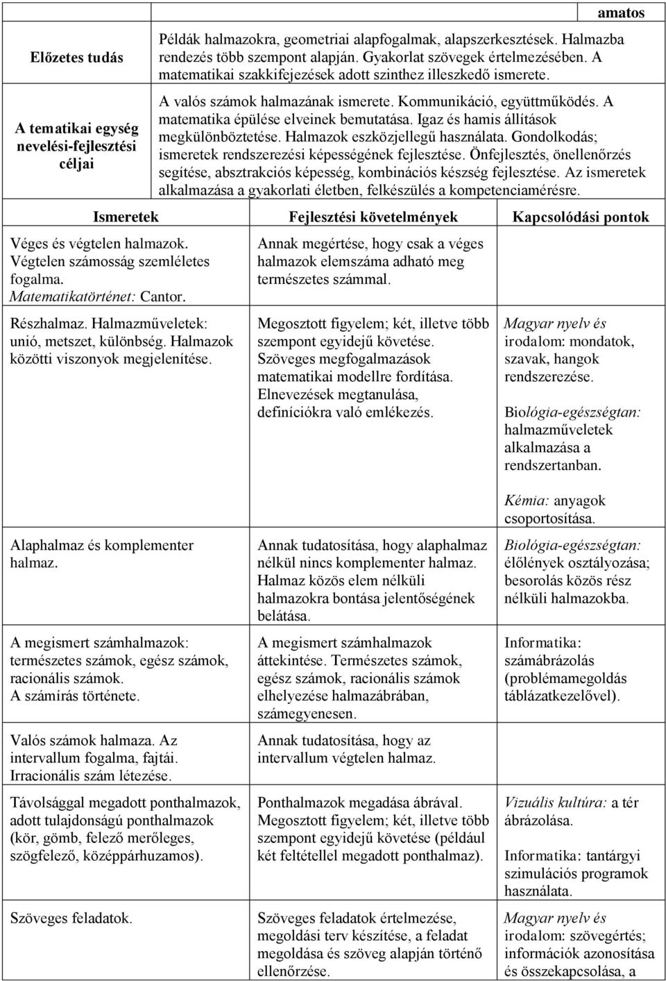 A matematika épülése elveinek bemutatása. Igaz és hamis állítások megkülönböztetése. Halmazok eszközjellegű használata. Gondolkodás; ismeretek rendszerezési képességének fejlesztése.