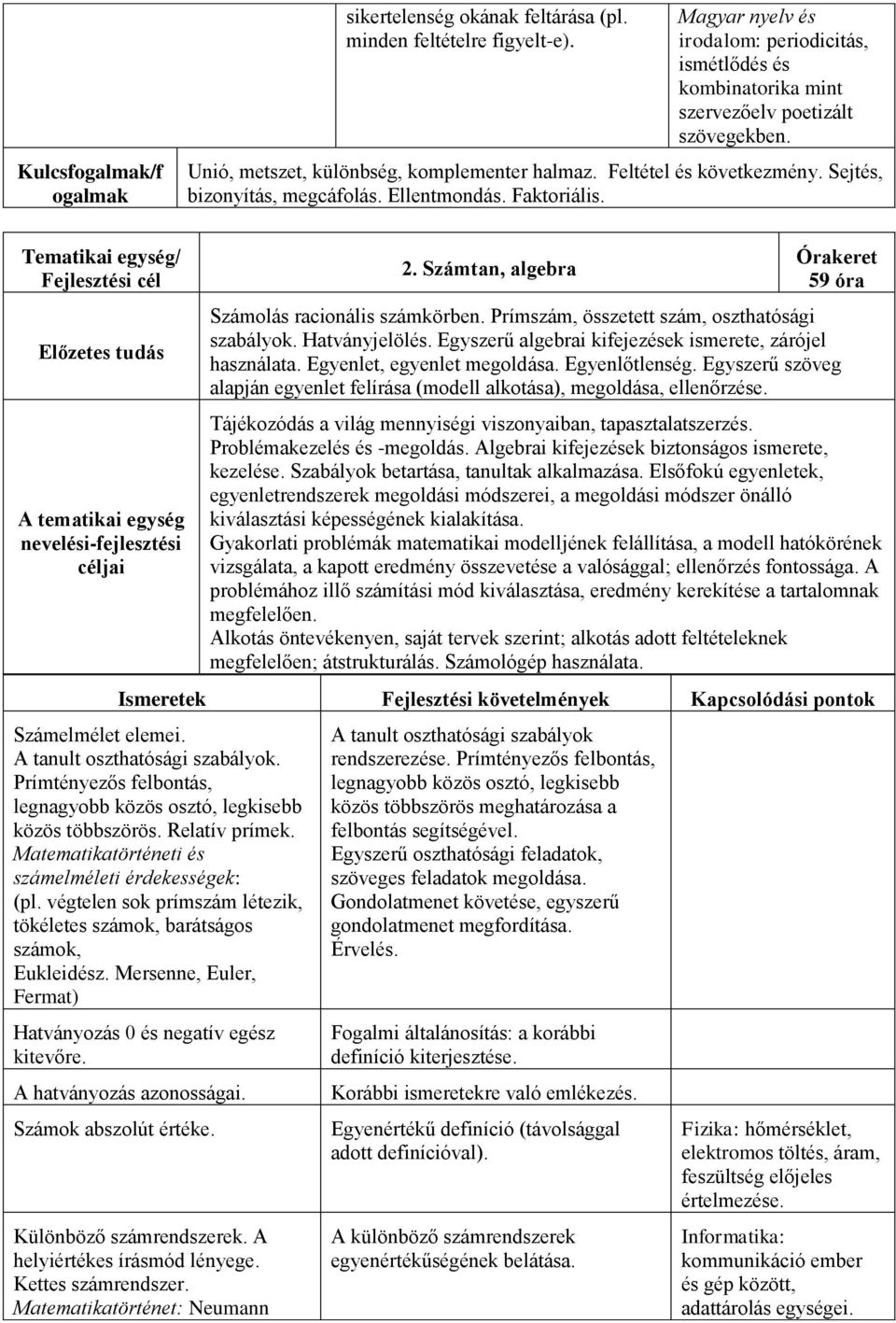 Tematikai egység/ Fejlesztési cél Előzetes tudás A tematikai egység nevelési-fejlesztési céljai 2. Számtan, algebra Órakeret 59 óra Számolás racionális számkörben.