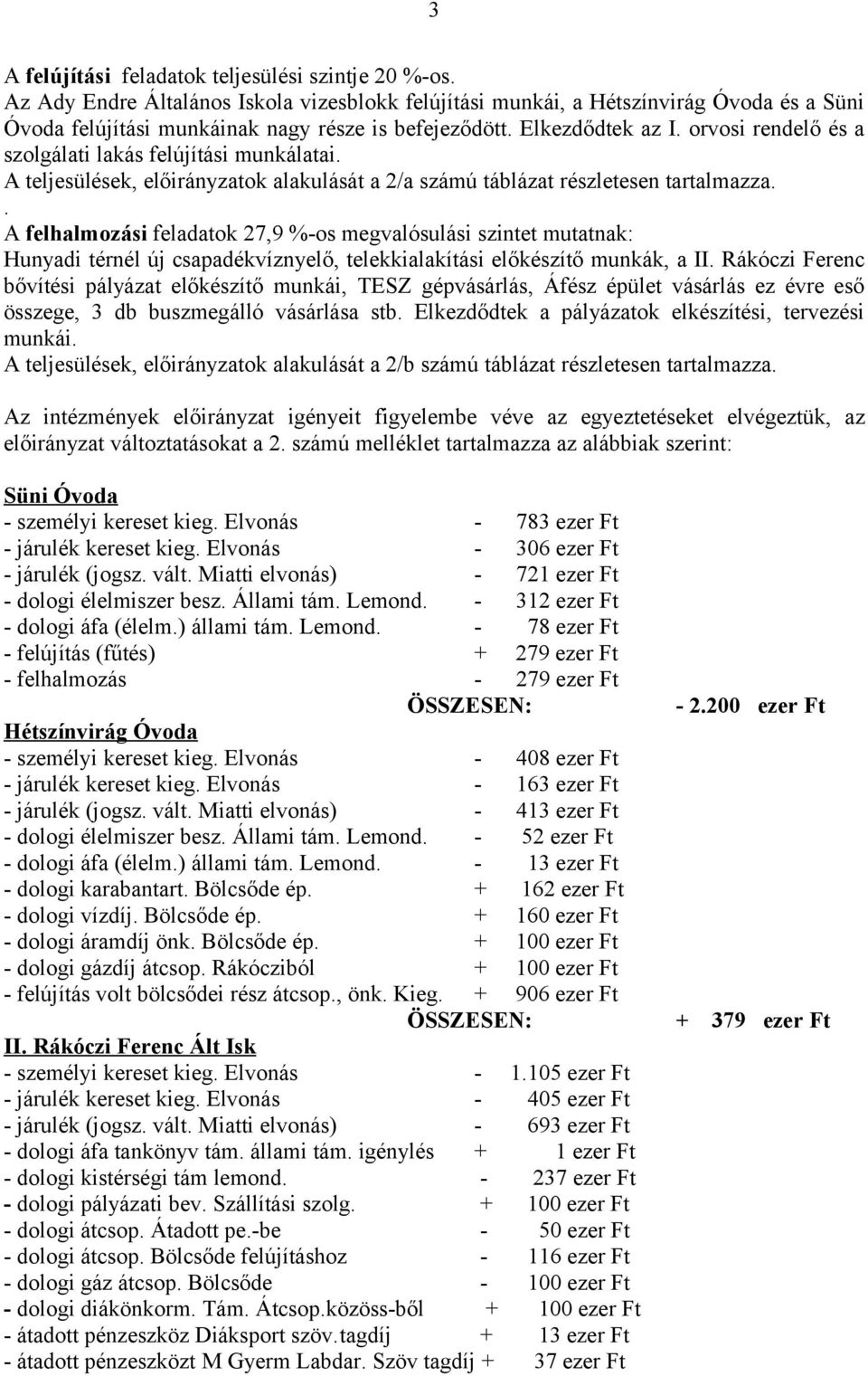 . A felhalmozási feladatok 27,9 %-os megvalósulási szintet mutatnak: Hunyadi térnél új csapadékvíznyelő, telekkialakítási előkészítő munkák, a II.