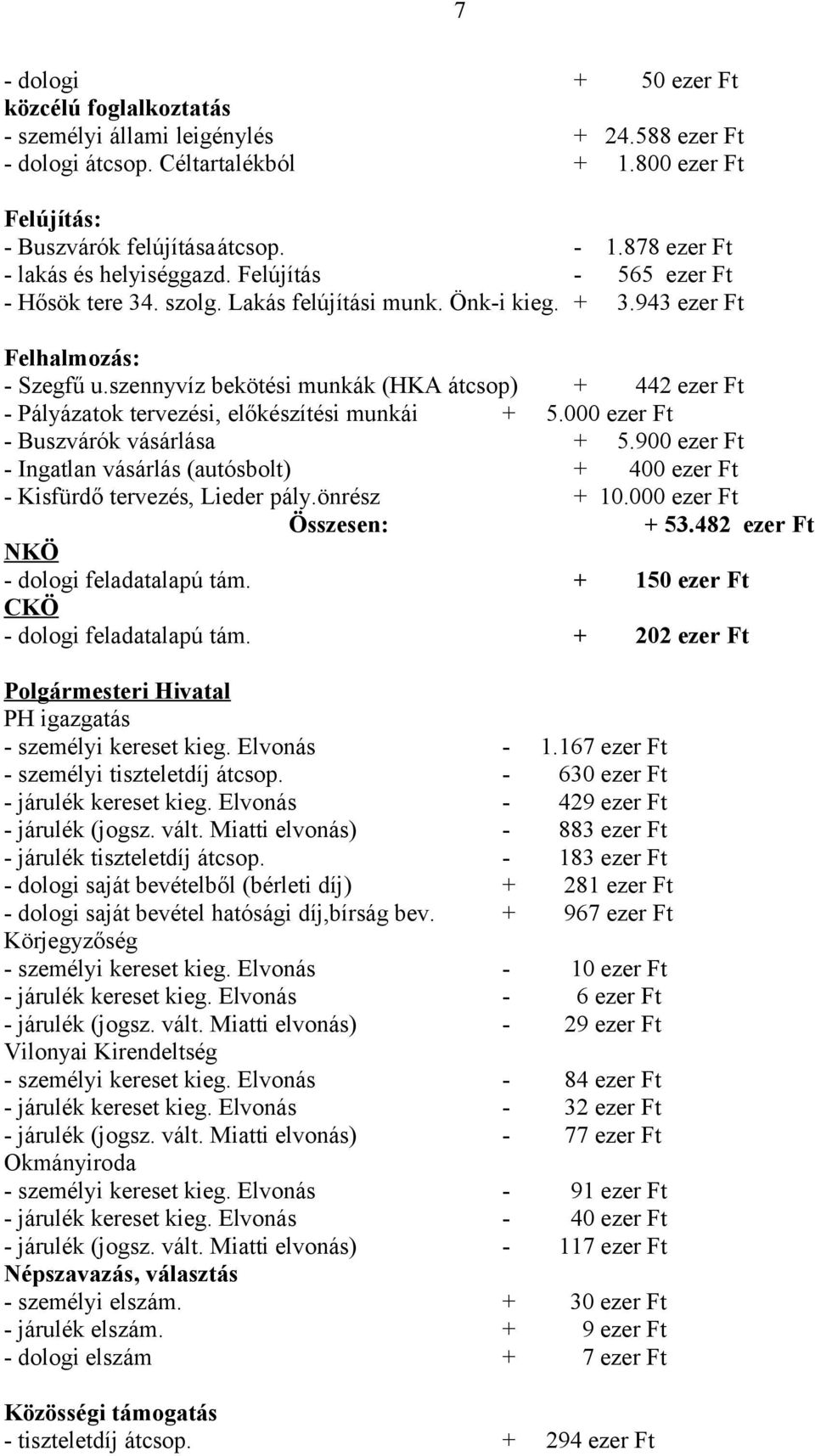 szennyvíz bekötési munkák (HKA átcsop) + 442 ezer Ft - Pályázatok tervezési, előkészítési munkái + 5.000 ezer Ft - Buszvárók vásárlása + 5.