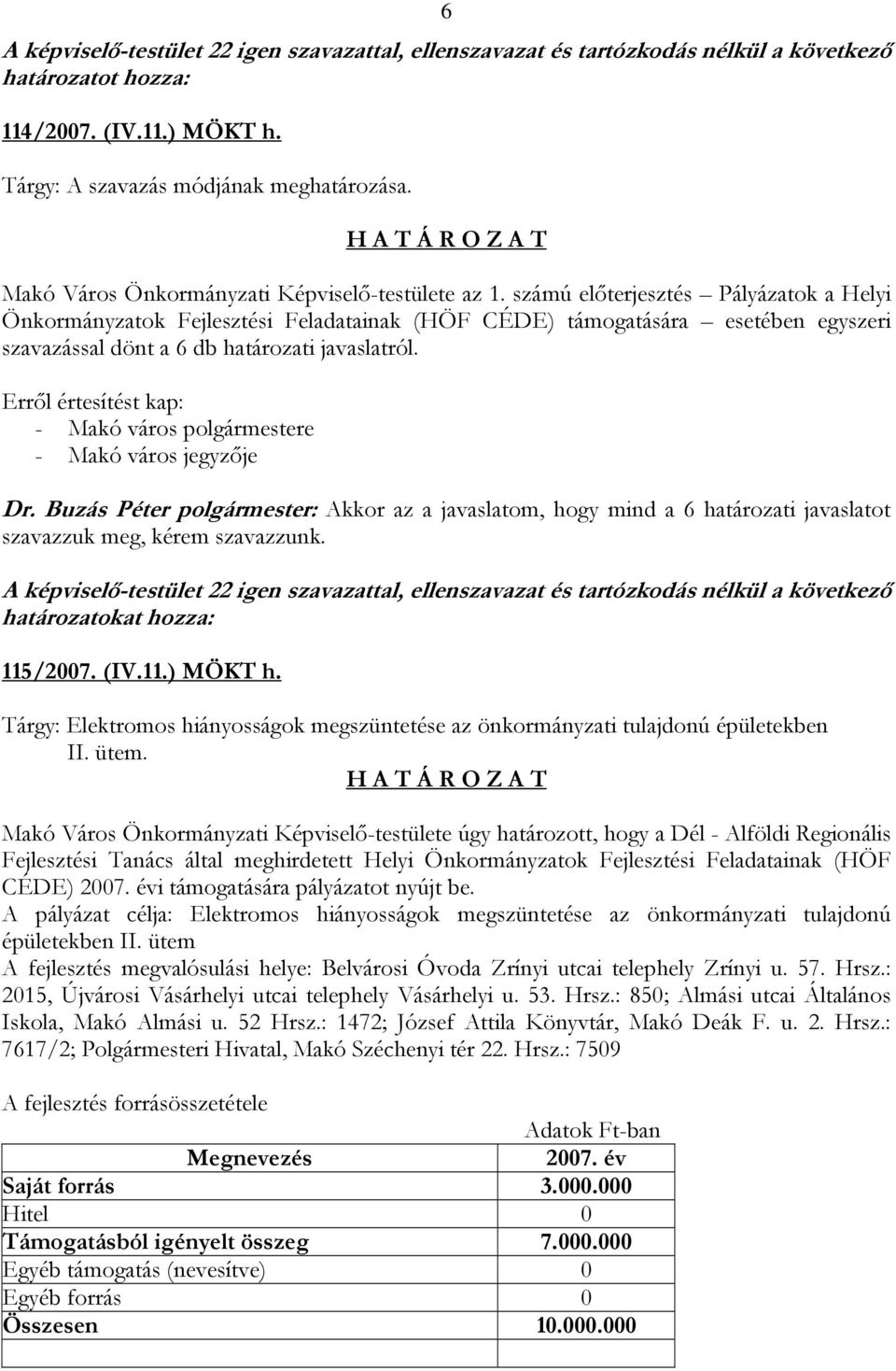 számú előterjesztés Pályázatok a Helyi Önkormányzatok Fejlesztési Feladatainak (HÖF CÉDE) támogatására esetében egyszeri szavazással dönt a 6 db határozati javaslatról.