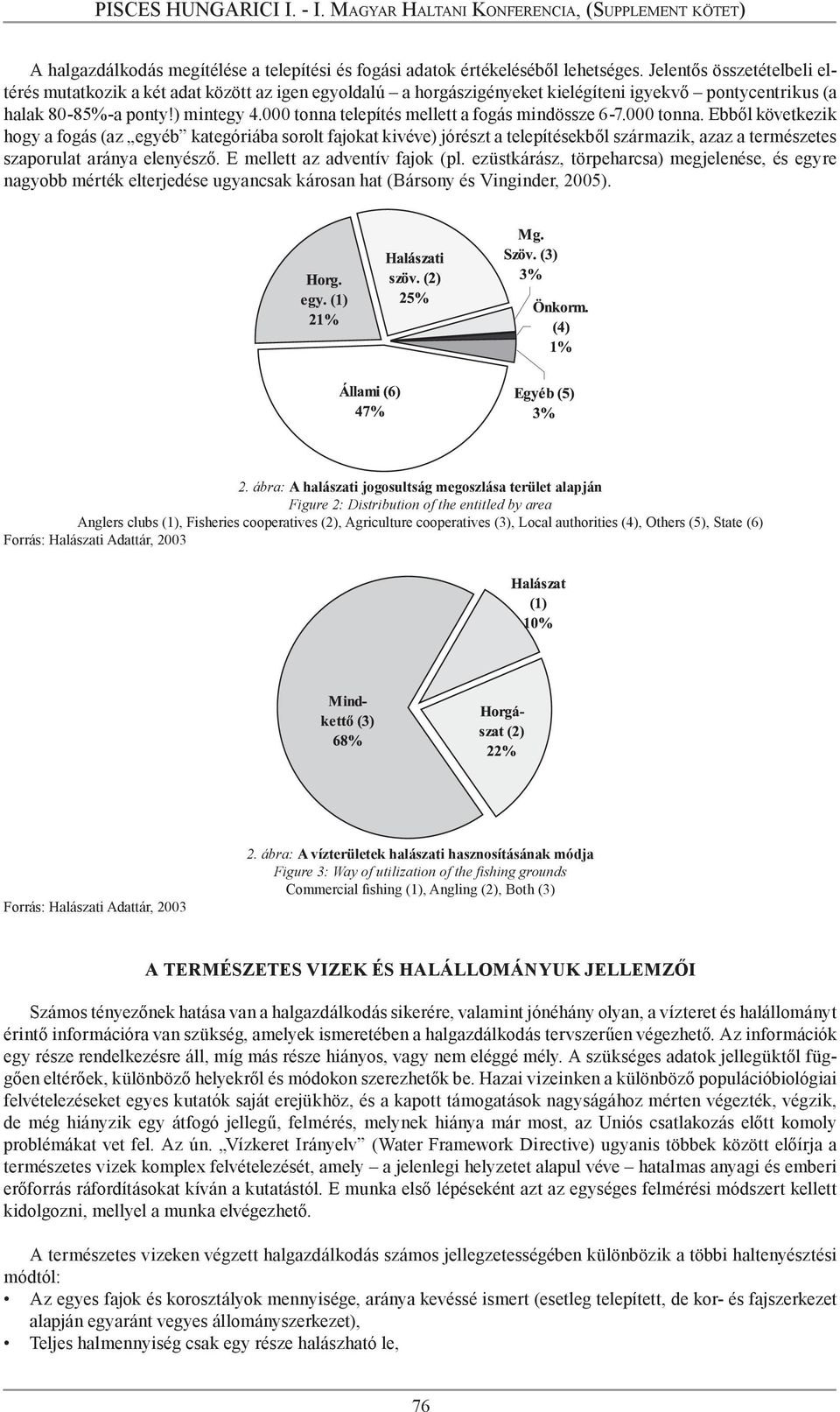 000 tonna telepítés mellett a fogás mindössze 6-7.000 tonna. Ebből következik hogy a fogás (az egyéb kategóriába sorolt fajokat kivéve) jórészt a telepítésekből származik, azaz a természetes szaporulat aránya elenyésző.