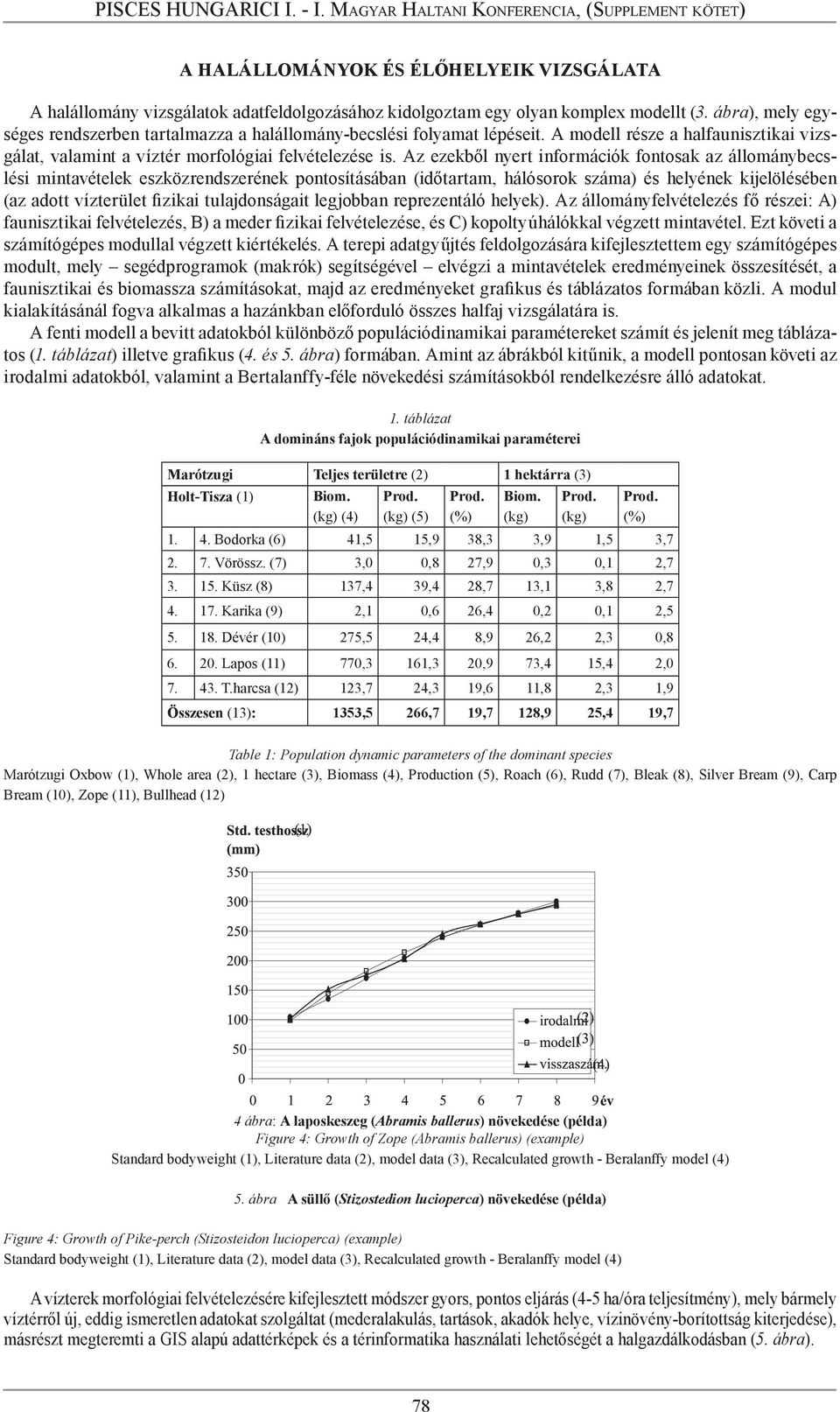 Az ezekből nyert információk fontosak az állománybecslési mintavételek eszközrendszerének pontosításában (időtartam, hálósorok száma) és helyének kijelölésében (az adott vízterület fizikai