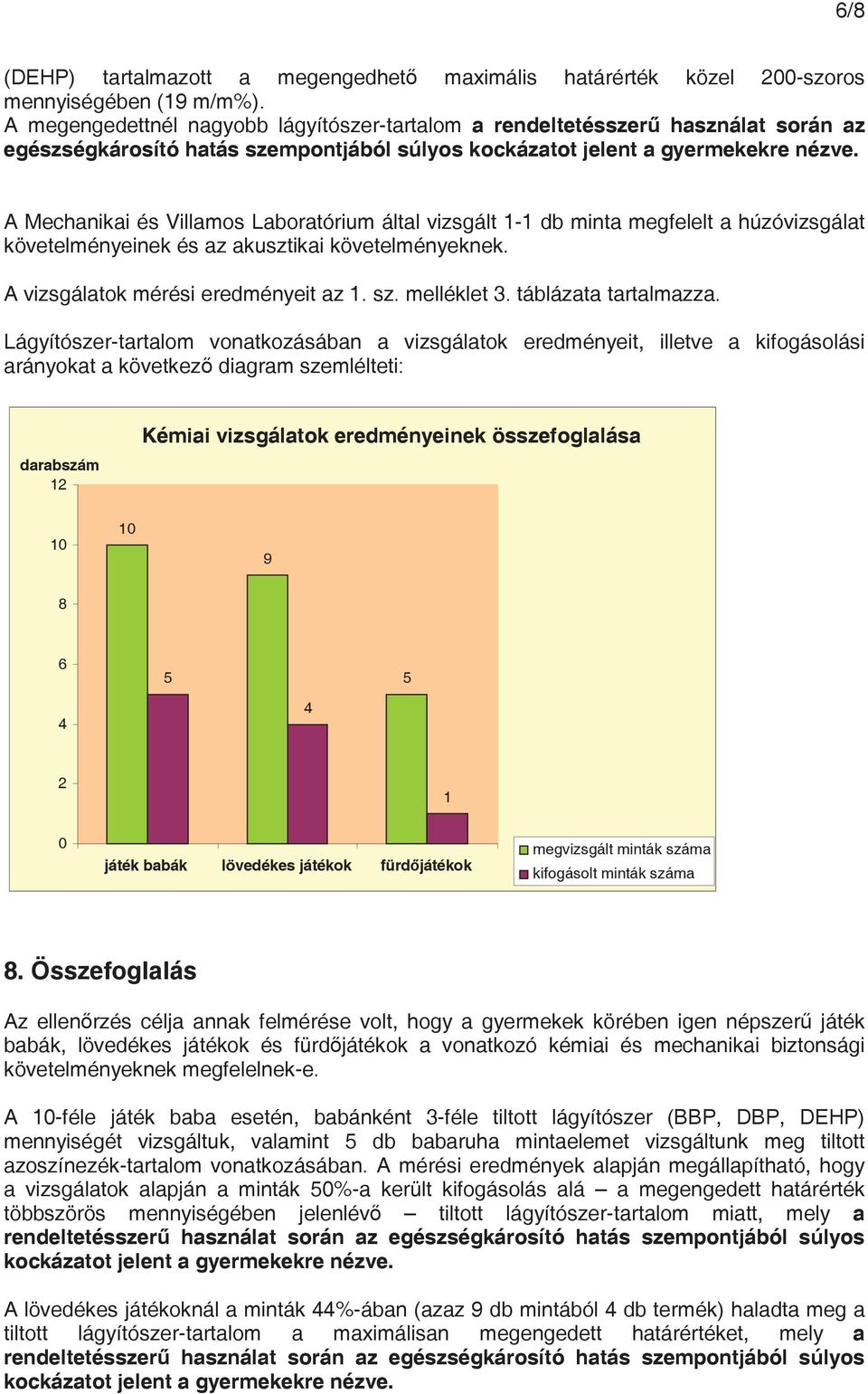 A Mechanikai és Villamos Laboratórium által vizsgált 1-1 db minta megfelelt a húzóvizsgálat követelményeinek és az akusztikai követelményeknek. A vizsgálatok mérési eredményeit az 1. sz. melléklet 3.