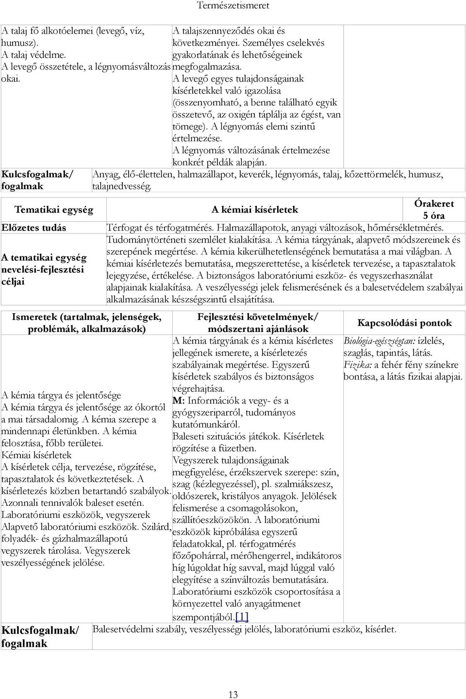 A kémia szerepe a mindennapi életünkben. A kémia felosztása, főbb területei. Kémiai kísérletek A kísérletek célja, tervezése, rögzítése, tapasztalatok és következtetések.