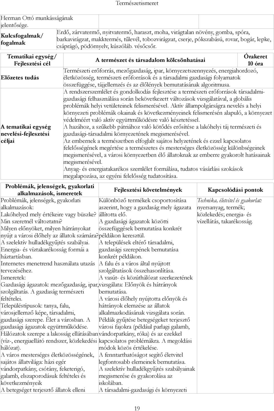 Ismeretek: Gazdasági ágazatok: mezőgazdaság, ipar, szolgáltatás. A gazdaság természeti feltételei. Településtípusok: tanya, falu, városjellemző képe, társadalmi, gazdasági szerepe. Élet a városban.