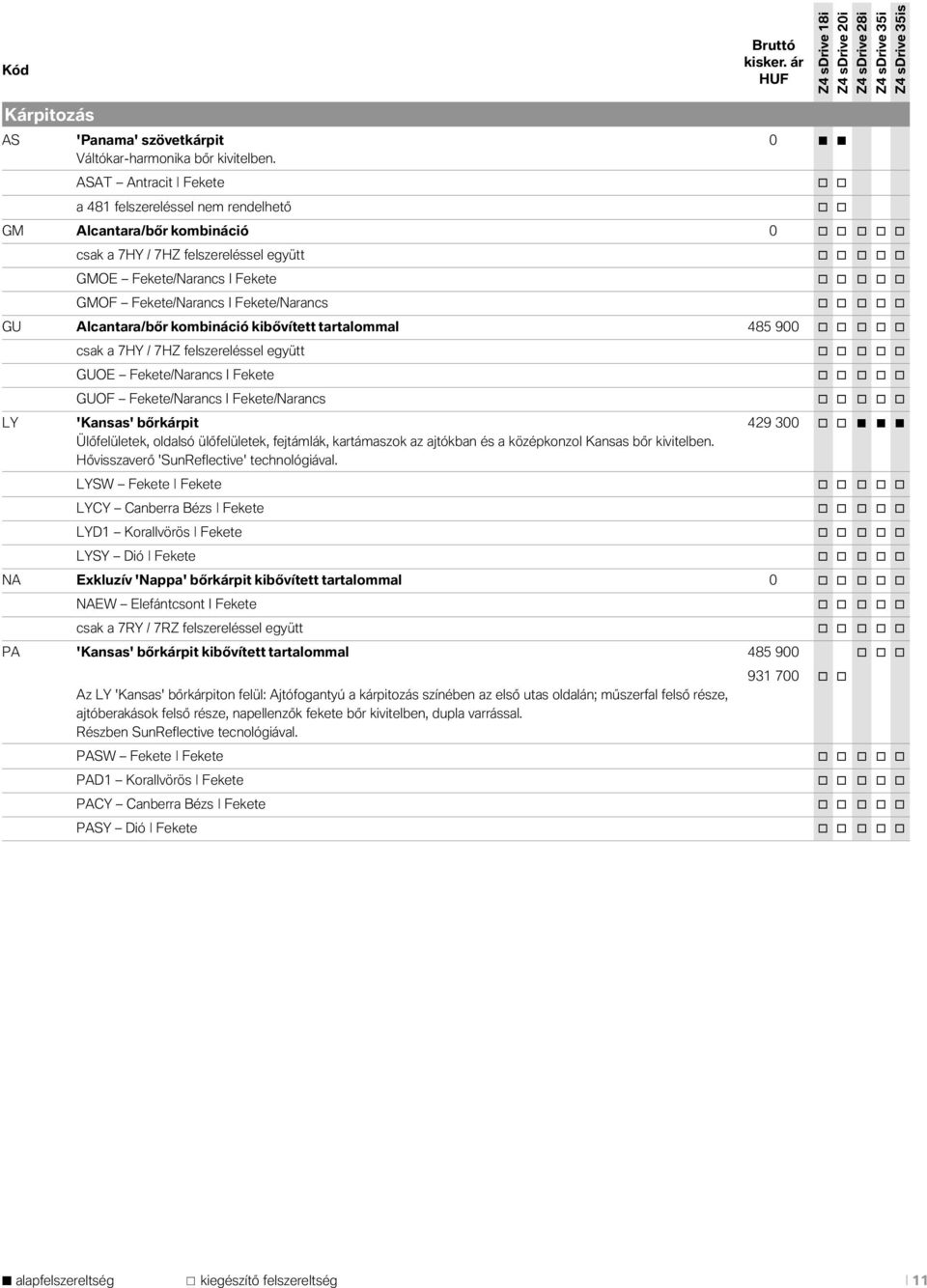 Fekete/Narancs I Fekete/Narancs o o o o o GU Alcantara/bőr kombináció kibővített tartalommal 485 900 o o o o o csak a 7HY / 7HZ felszereléssel együtt o o o o o GUOE Fekete/Narancs I Fekete o o o o o