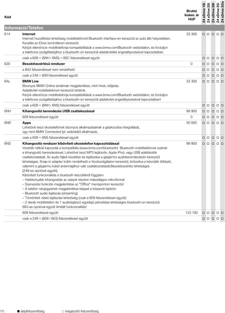 com/bluetooth weboldalon, és forduljon a telefonos szolgáltatójához a bluetooth-on keresztüli adatátvitellel engedélyezésével kapcsolatban.