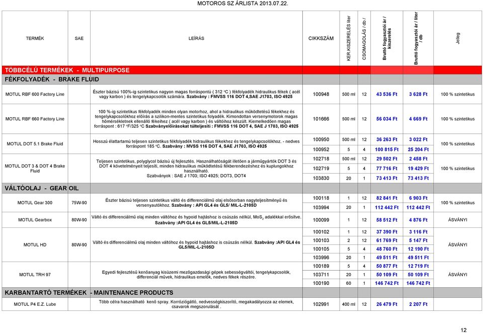 Szabvány : FMVSS 116 DOT 4,SAE J1703, ISO 4925 100948 500 ml 12 43 536 Ft 3 628 Ft MOTUL RBF 660 Factory Line 100 %-ig szintetikus fékfolyadék minden olyan motorhoz, ahol a hidraulikus működtetésű