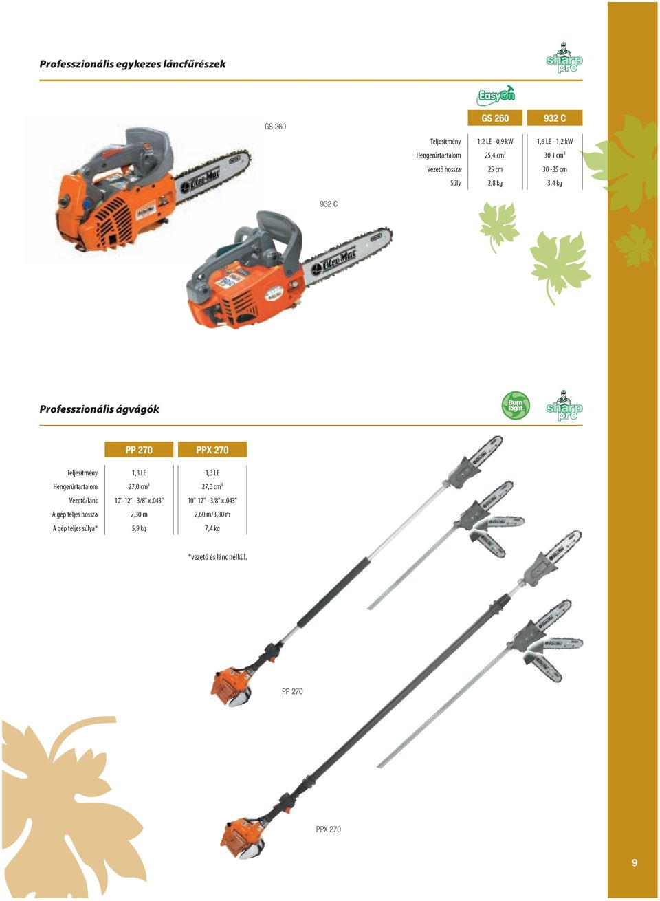 PP 270 PPX 270 Teljesítmény 1,3 LE 1,3 LE Hengerűrtartalom 27,0 cm 3 27,0 cm 3 Vezető/lánc 10"-12-3/8" x.