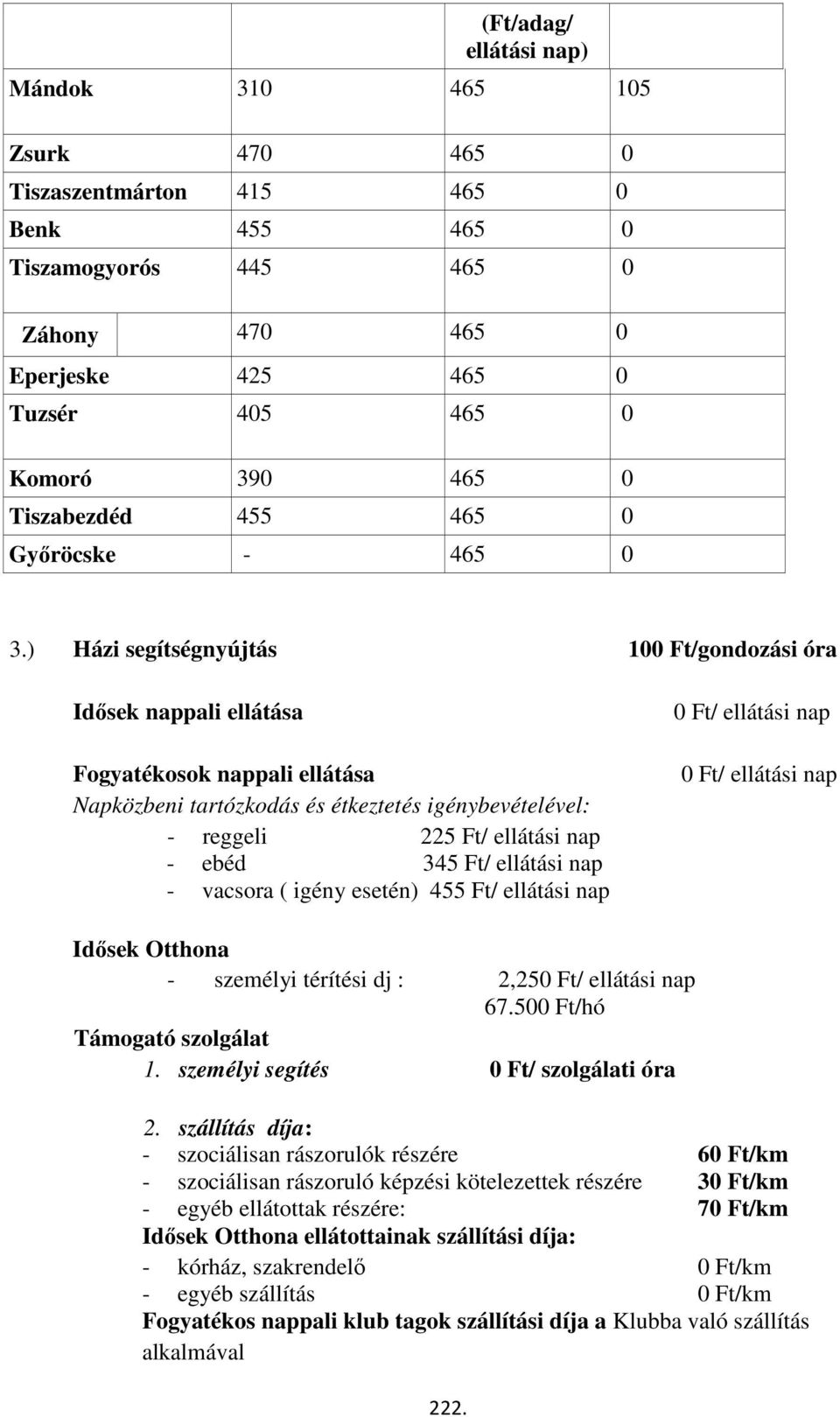 ) Házi segítségnyújtás 100 Ft/gondozási óra Idősek nappali ellátása Fogyatékosok nappali ellátása Napközbeni tartózkodás és étkeztetés igénybevételével: - reggeli 225 Ft/ ellátási nap - ebéd 345 Ft/