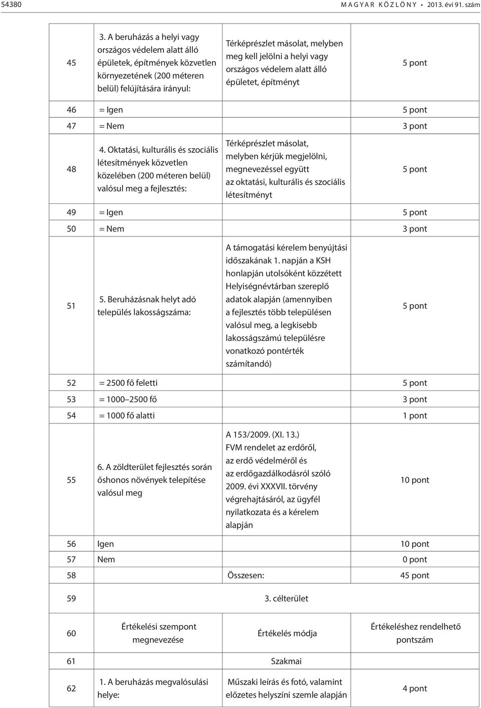 vagy országos védelem alatt álló épületet, építményt 46 = Igen 47 = Nem 3 pont 48 4.