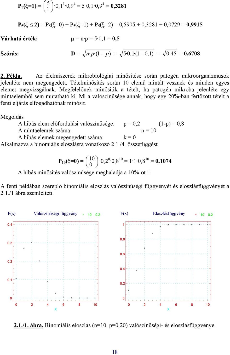 Megfelelőek miősítik a tételt, ha patogé mikroba jeleléte egy mitaelemből sem mutatható ki. Mi a valószíűsége aak, hogy egy 0%-ba fertőzött tételt a feti eljárás elfogadhatóak miősít.