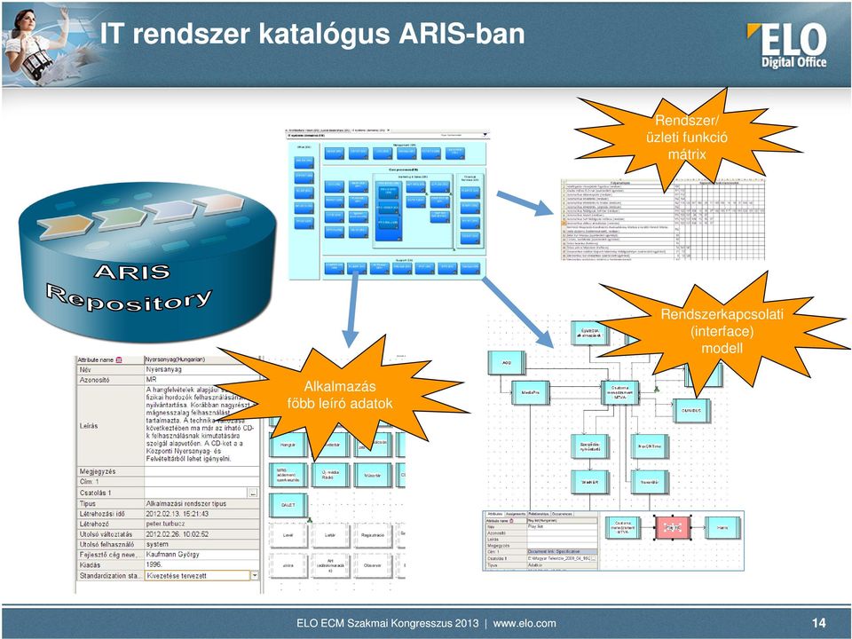 Rendszerkapcsolati (interface)