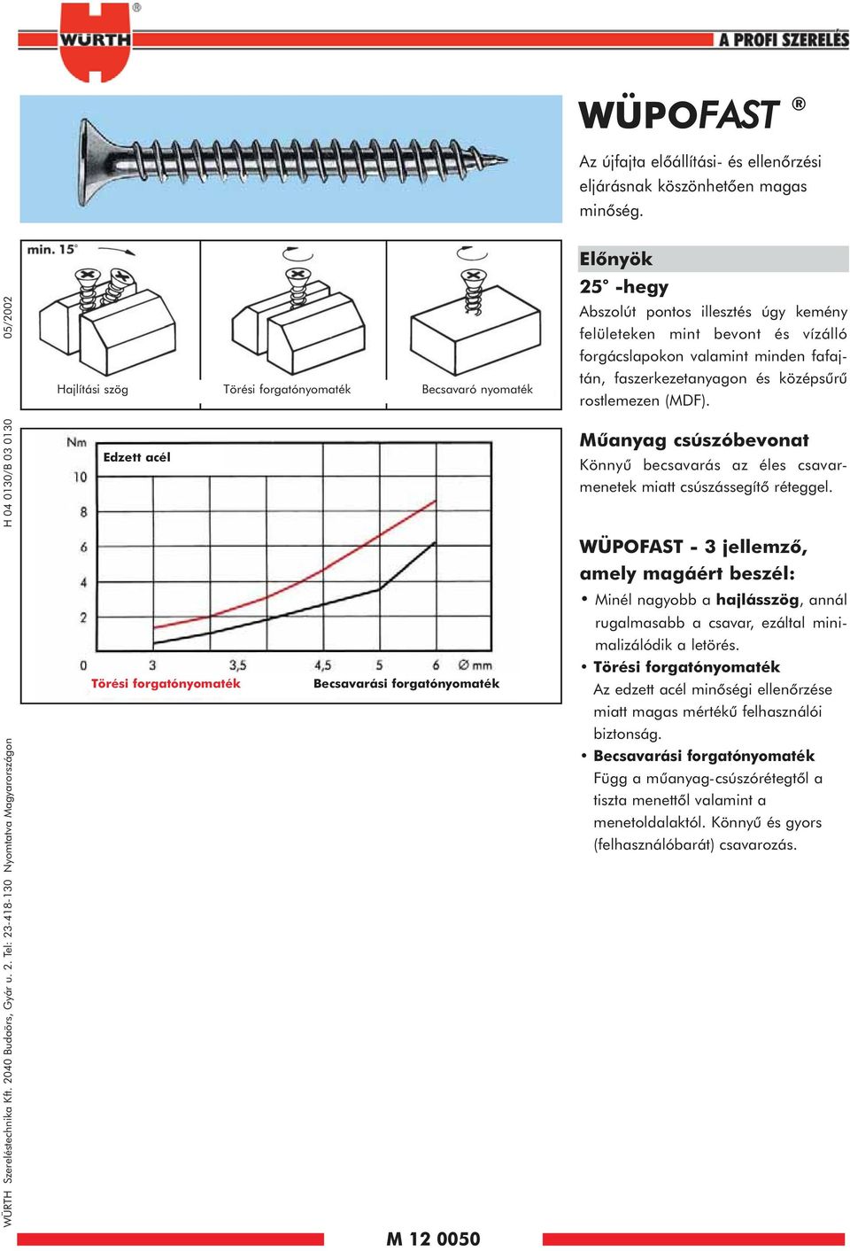 Tel: 23418130 Nyomtatva Magyarországon H 04 0130/B 03 0130 05/2002 Hajlítási szög Törési forgatónyomaték Becsavaró nyomaték Edzett acél Törési forgatónyomaték Becsavarási forgatónyomaték M 12 0050