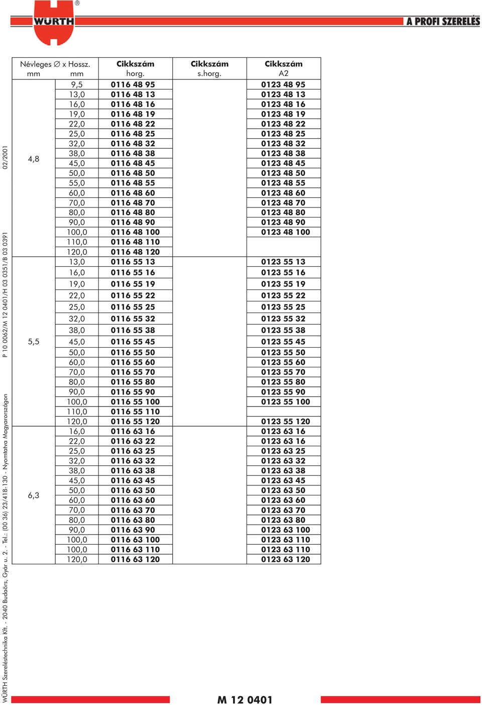 M 12 0401 A2 9,5 0116 48 95 0123 48 95 13,0 0116 48 13 0123 48 13 16,0 0116 48 16 0123 48 16 19,0 0116 48 19 0123 48 19 22,0 0116 48 22 0123 48 22 25,0 0116 48 25 0123 48 25 32,0 0116 48 32 0123 48