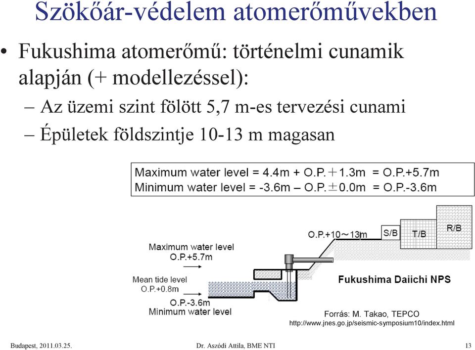 cunami Épületek földszintje 10-13 m magasan Forrás: M.