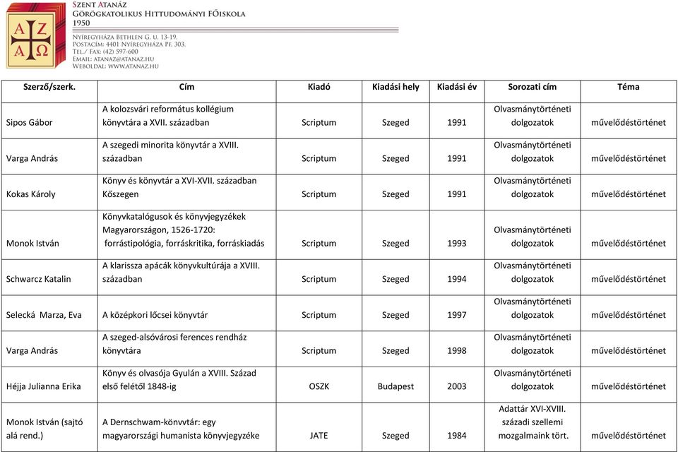 században Kőszegen Scriptum Szeged 1991 Monok István Könyvkatalógusok és könyvjegyzékek Magyarországon, 1526-1720: forrástipológia, forráskritika, forráskiadás Scriptum Szeged 1993 Schwarcz Katalin A